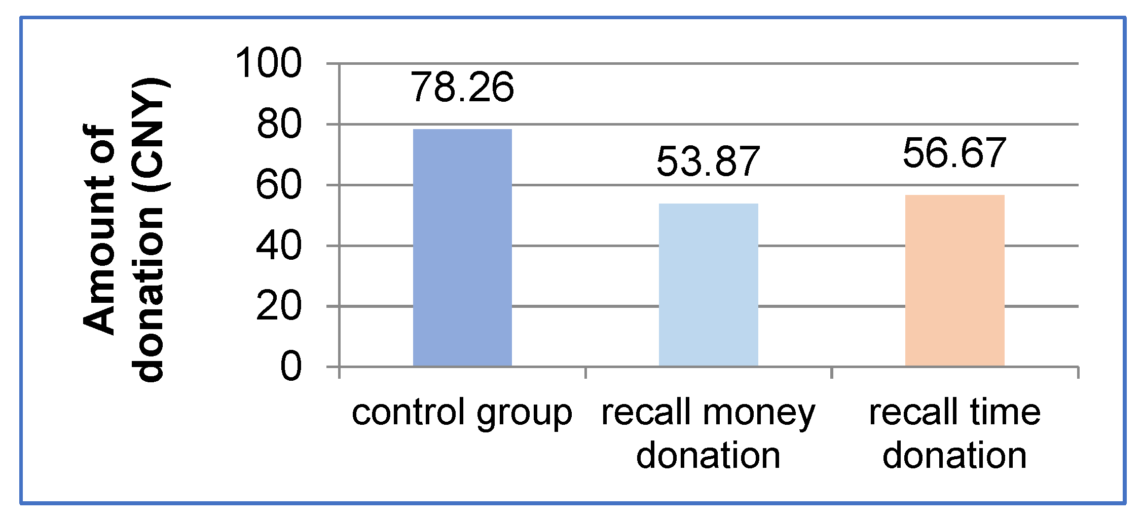Sustainability 14 16431 g002