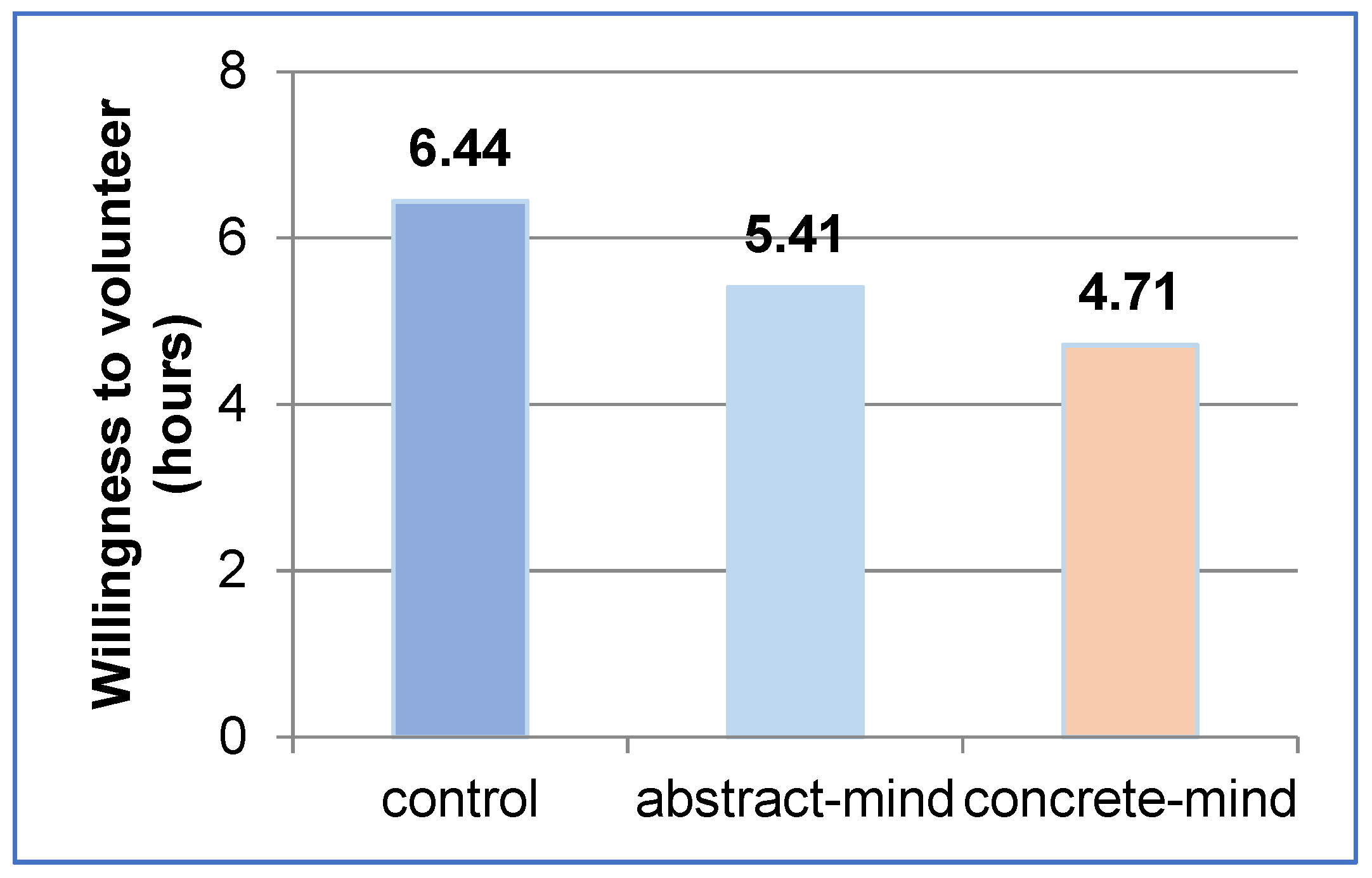 Sustainability 14 16431 g003