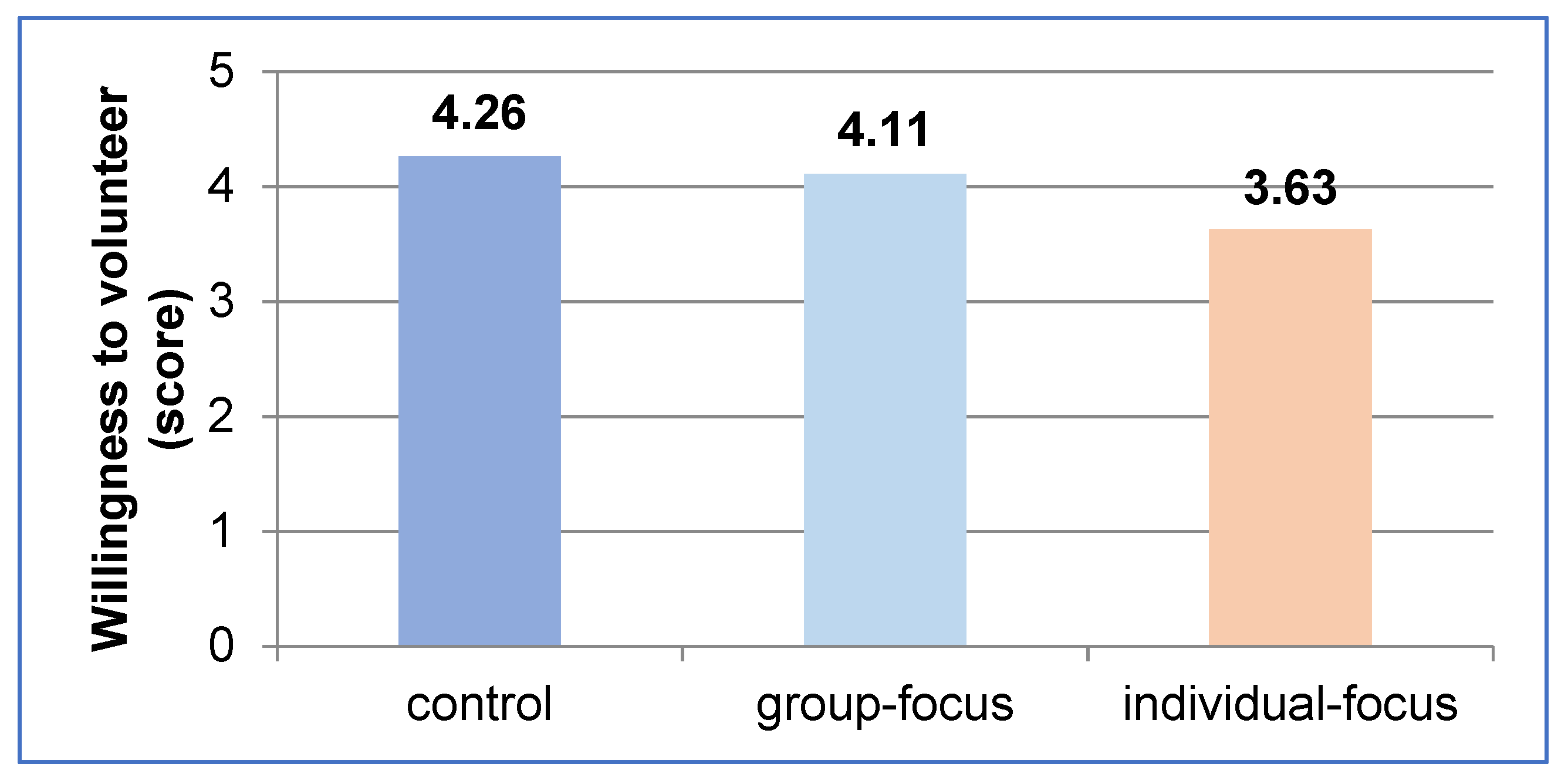 Sustainability 14 16431 g004