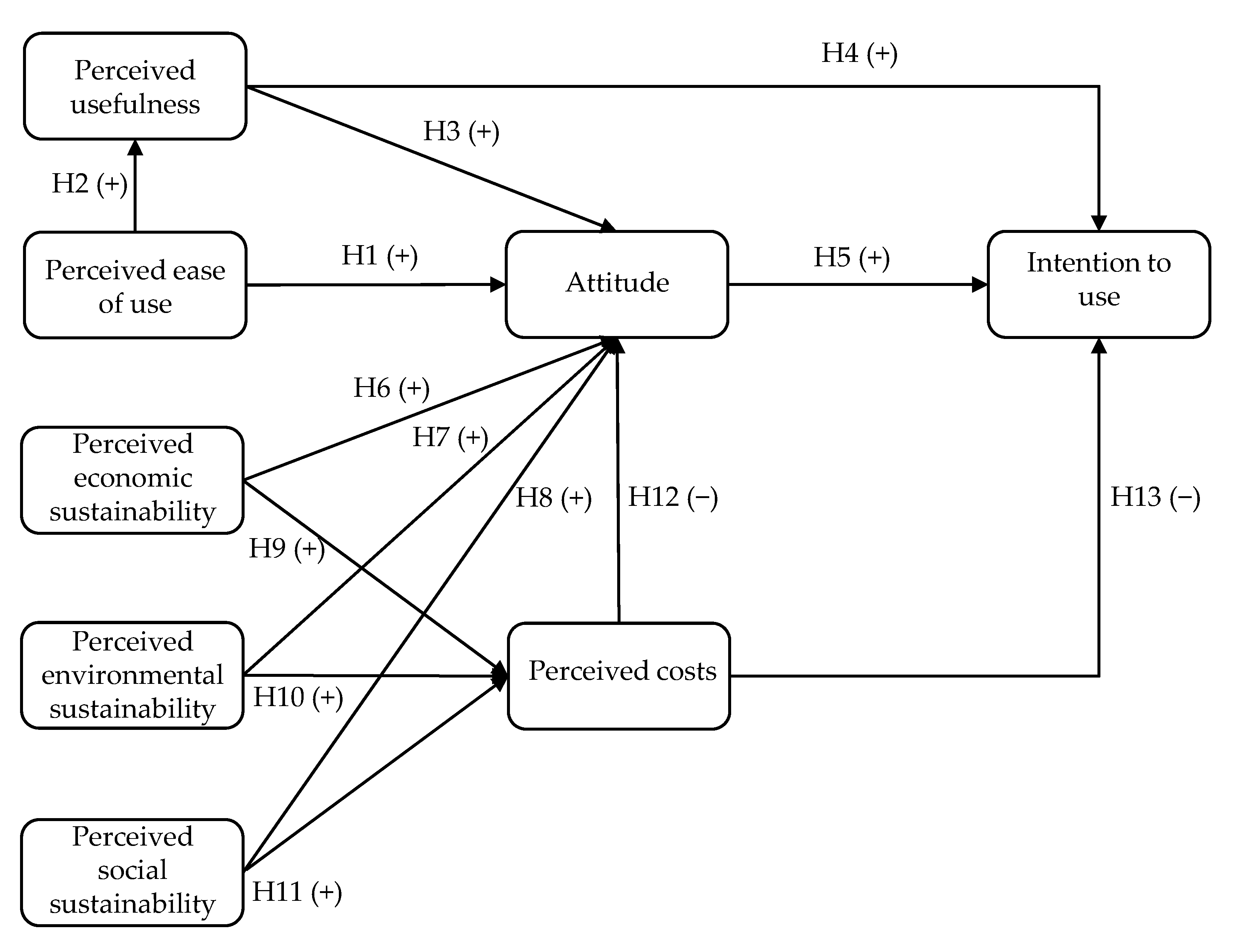 Sustainability 14 16437 g001