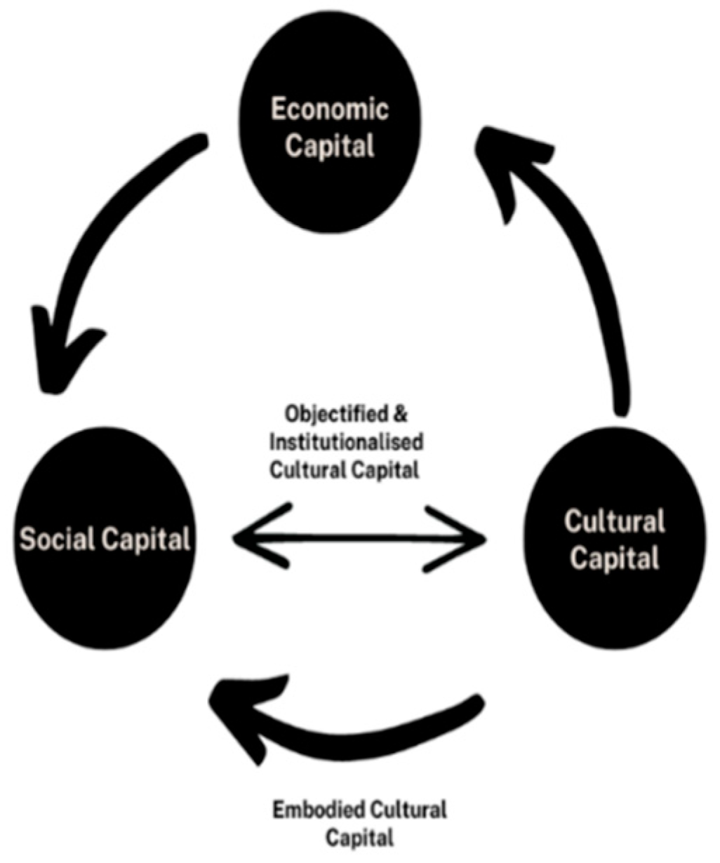 Sustainability 14 16442 g001 Sustainability 14 16442 g001