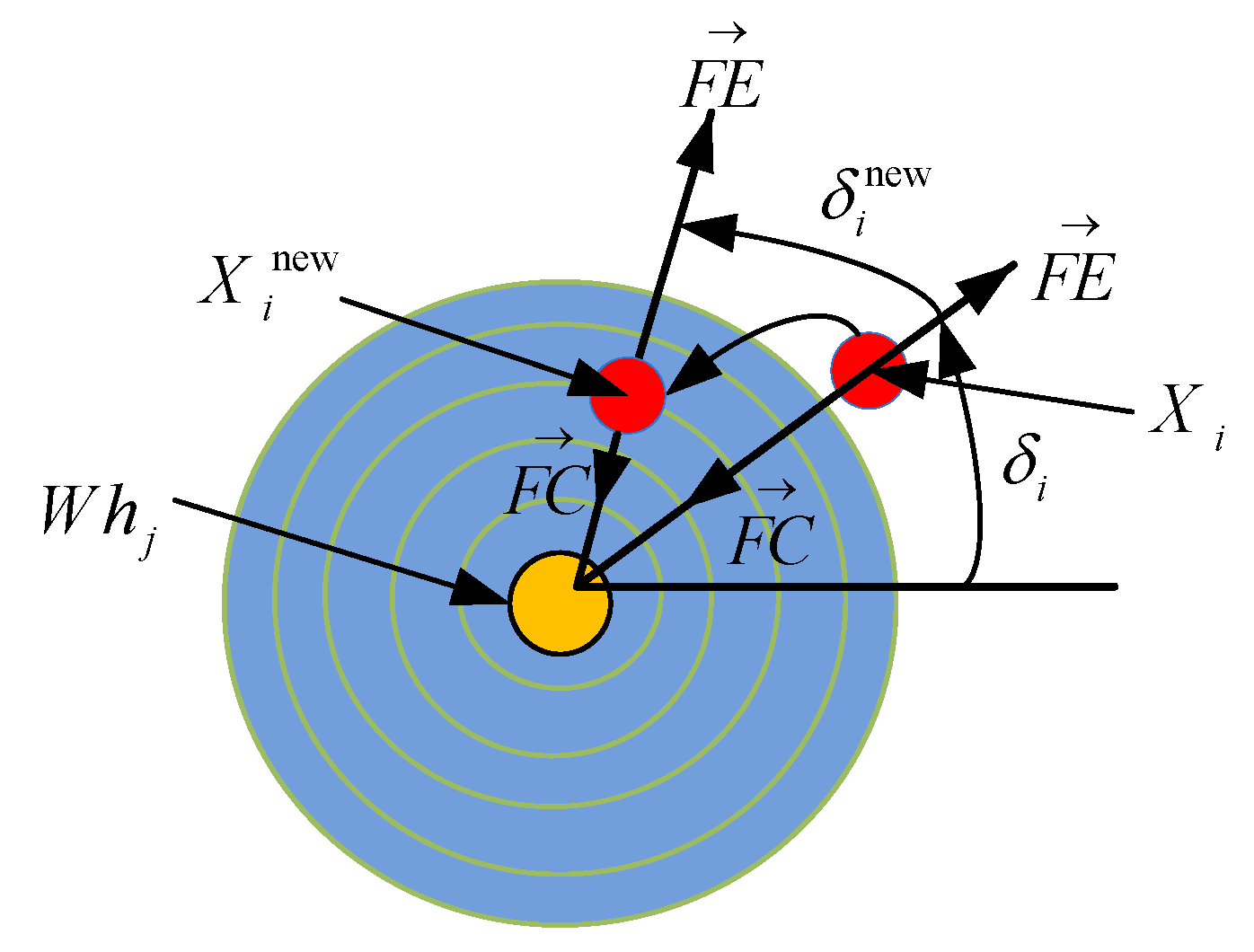 Sustainability 14 16444 g002