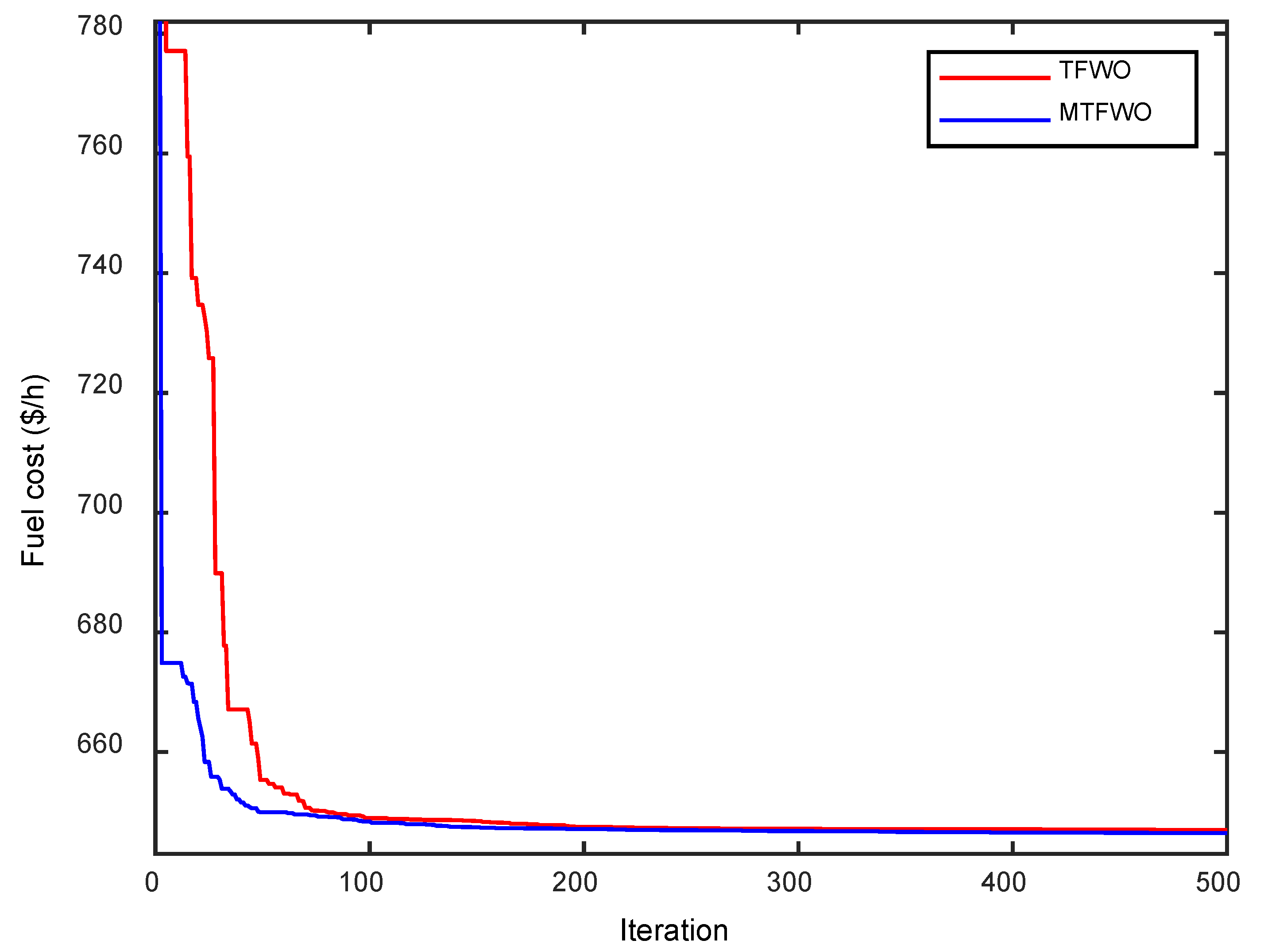 Sustainability 14 16444 g006