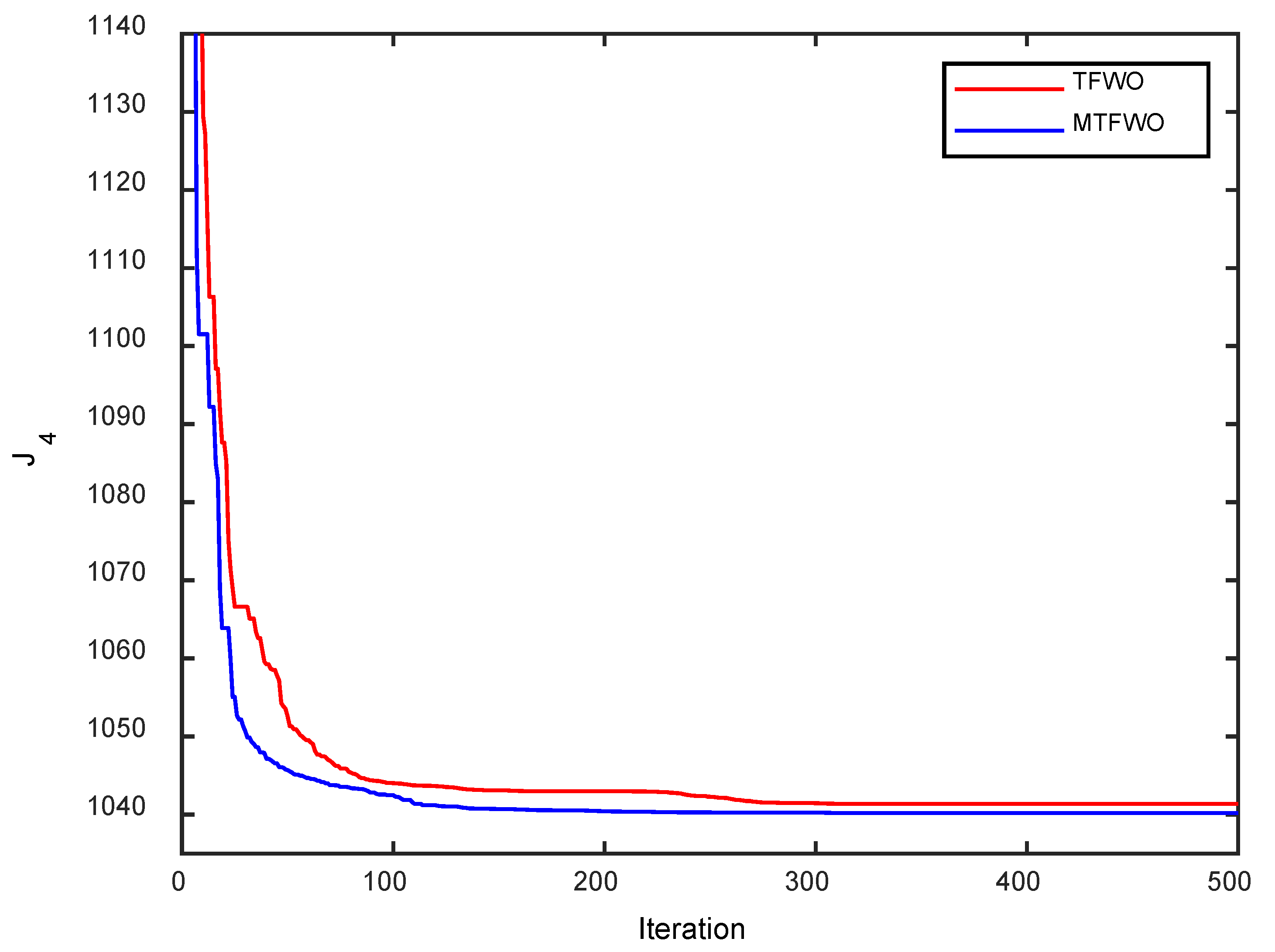 Sustainability 14 16444 g008