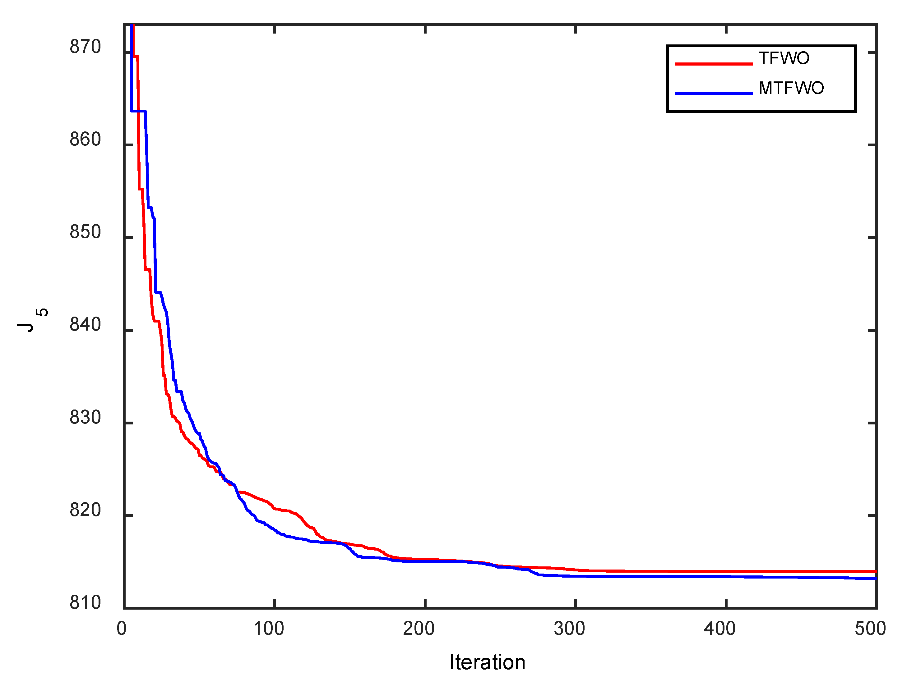 Sustainability 14 16444 g009