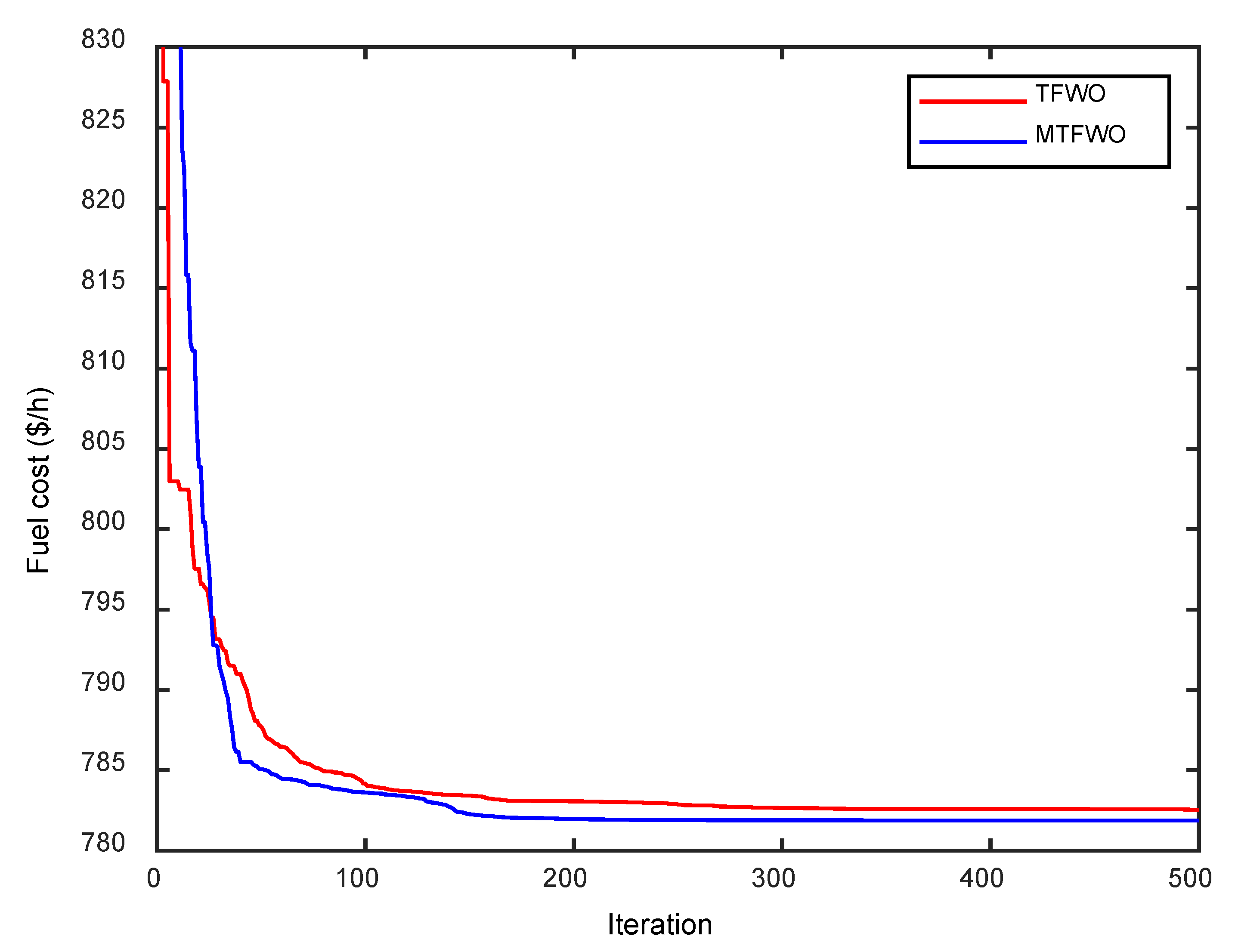 Sustainability 14 16444 g011