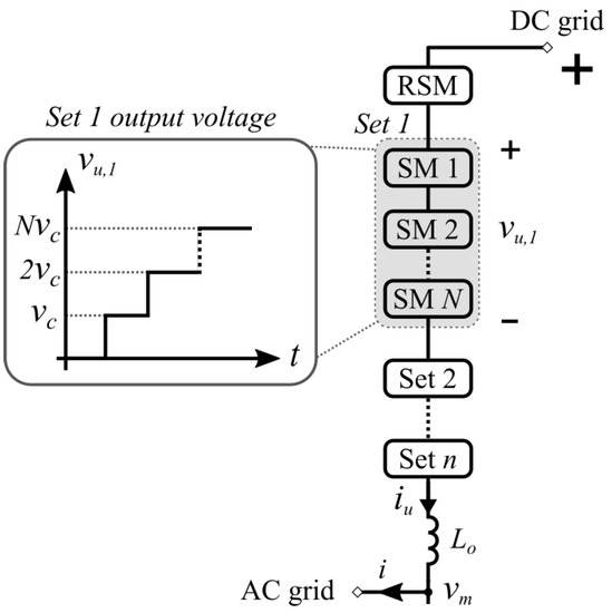Sustainability 14 16445 g002 550
