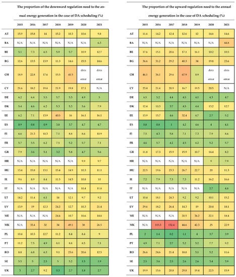 Sustainability 14 16446 g001