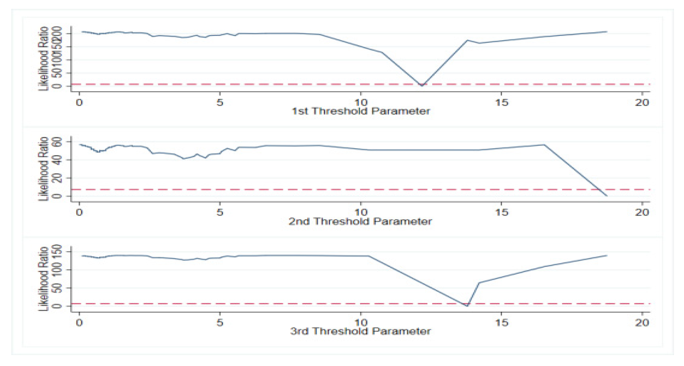 Sustainability 14 16448 g011