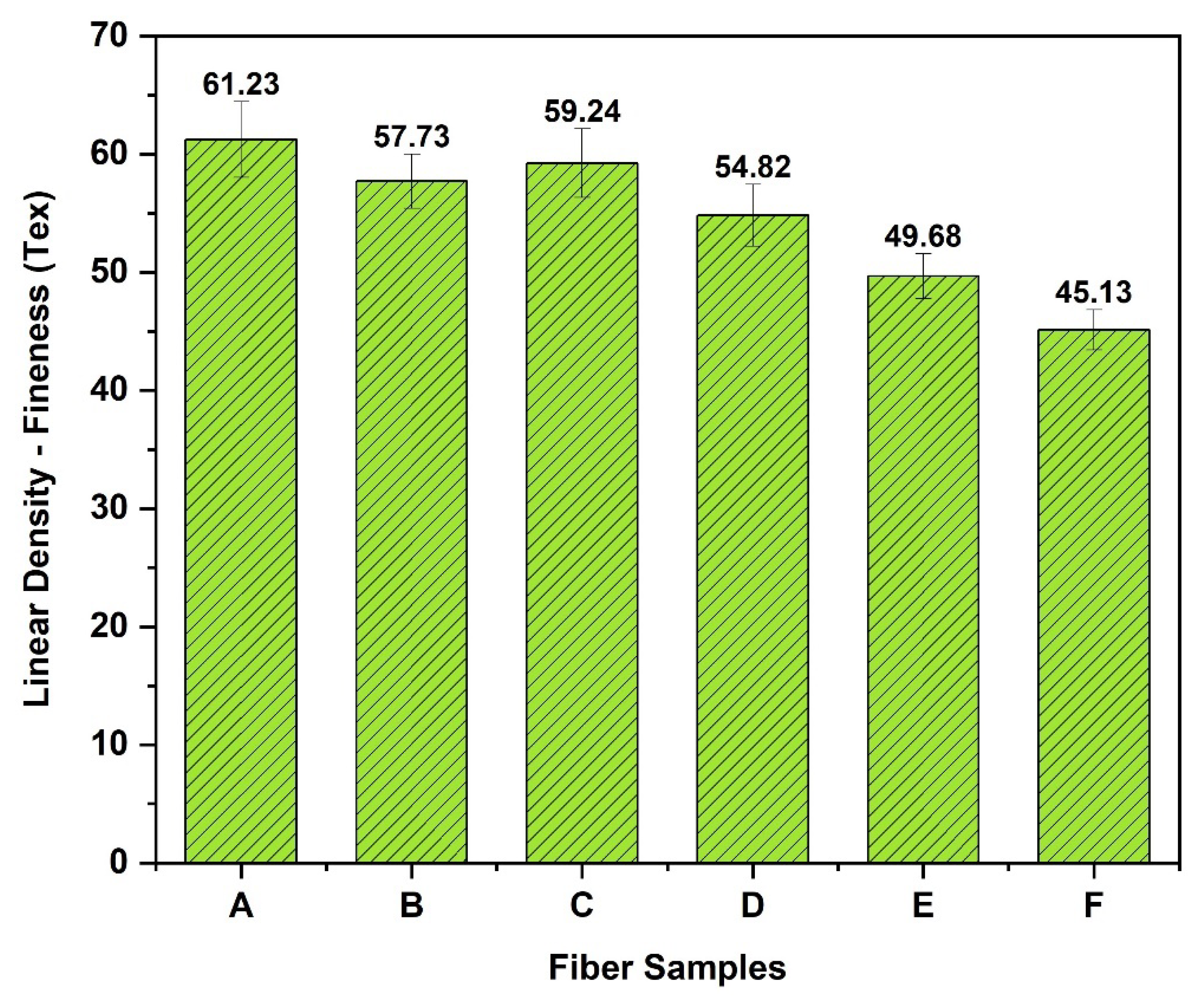 Sustainability 14 16450 g001