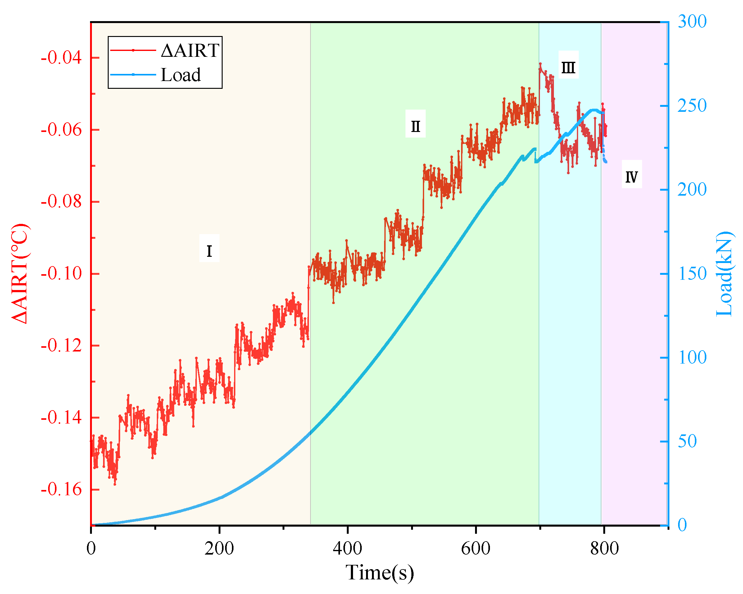 Sustainability 14 16454 g008