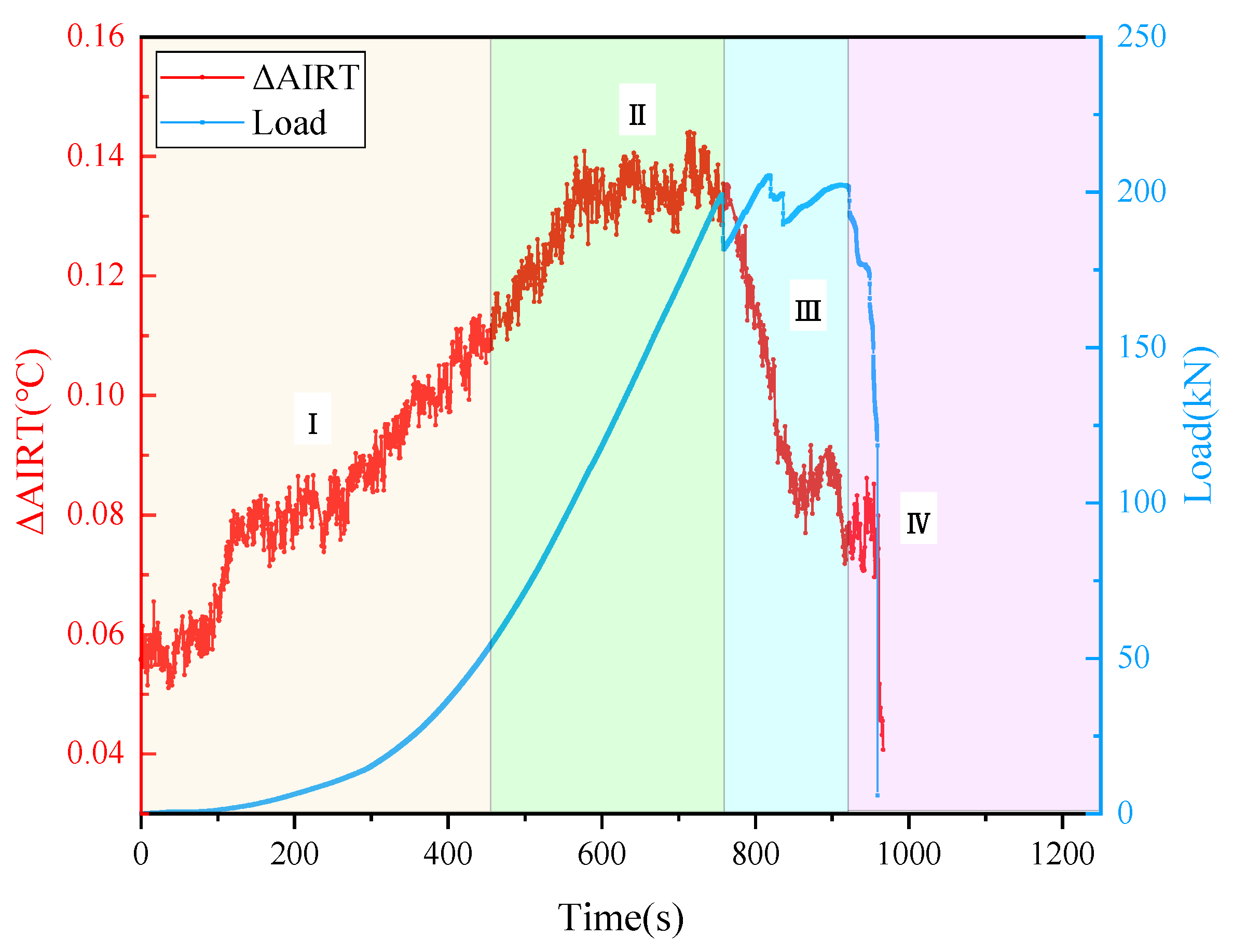 Sustainability 14 16454 g009