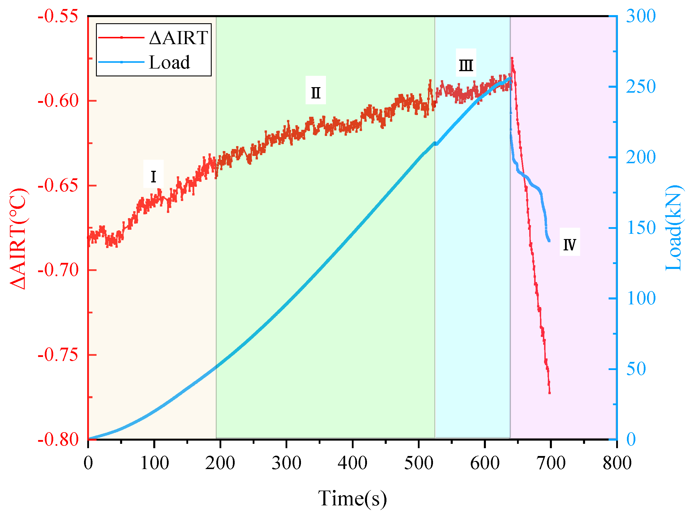 Sustainability 14 16454 g010