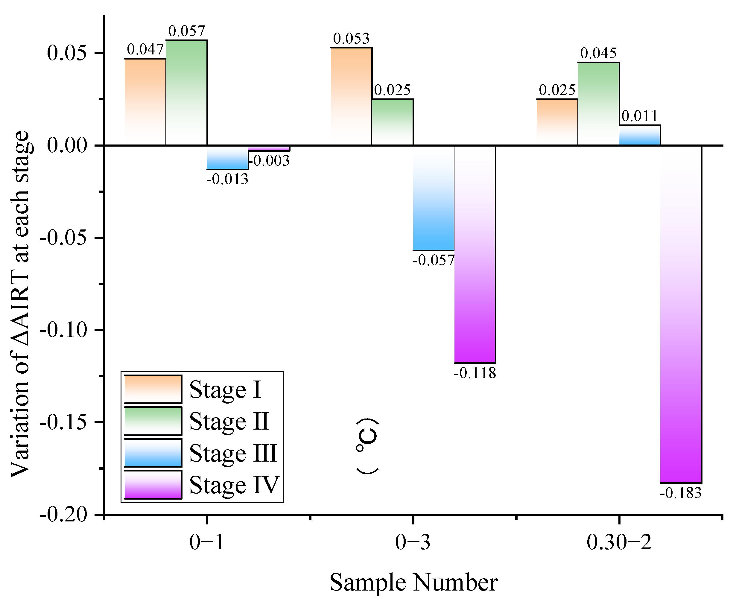 Sustainability 14 16454 g011