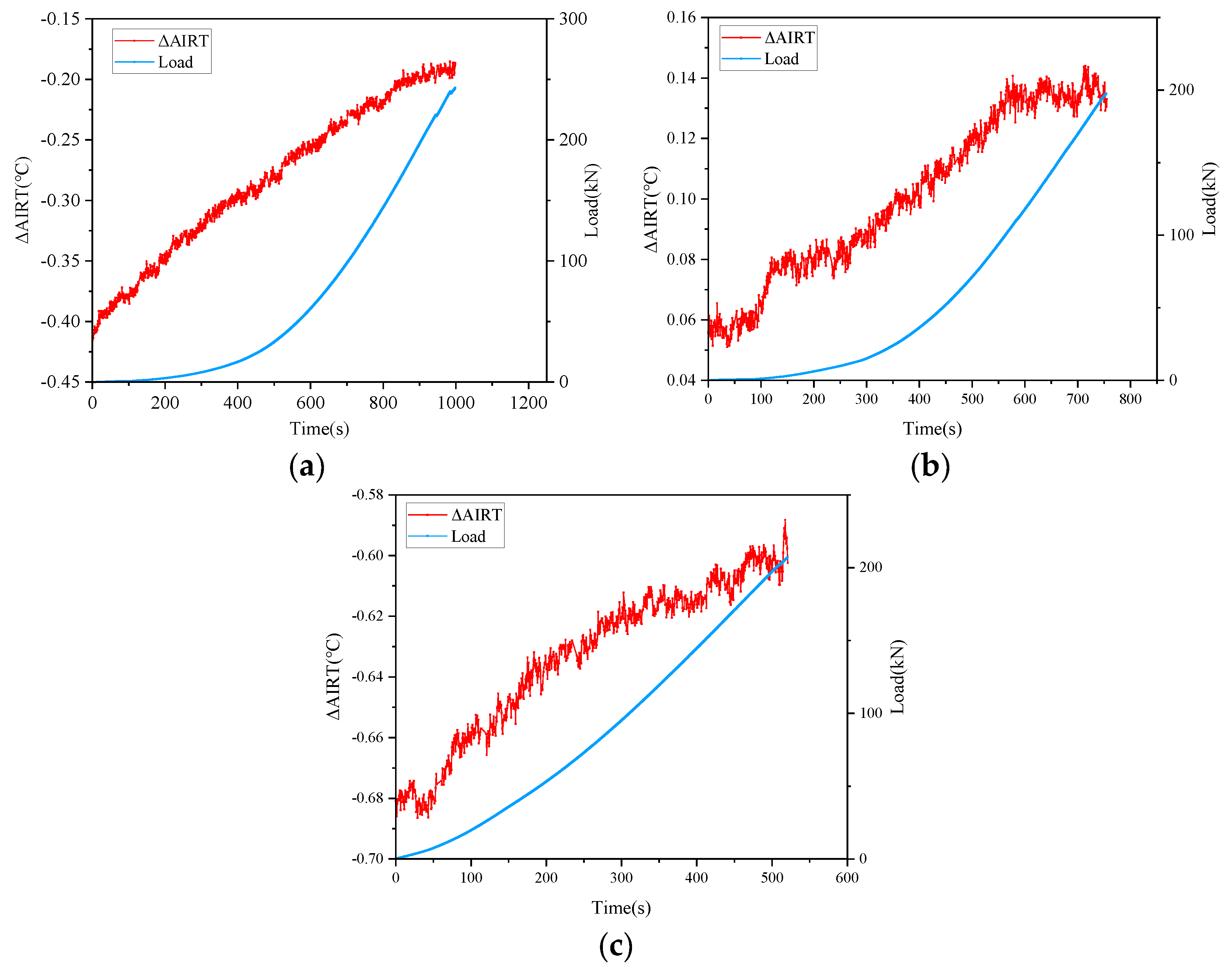 Sustainability 14 16454 g012