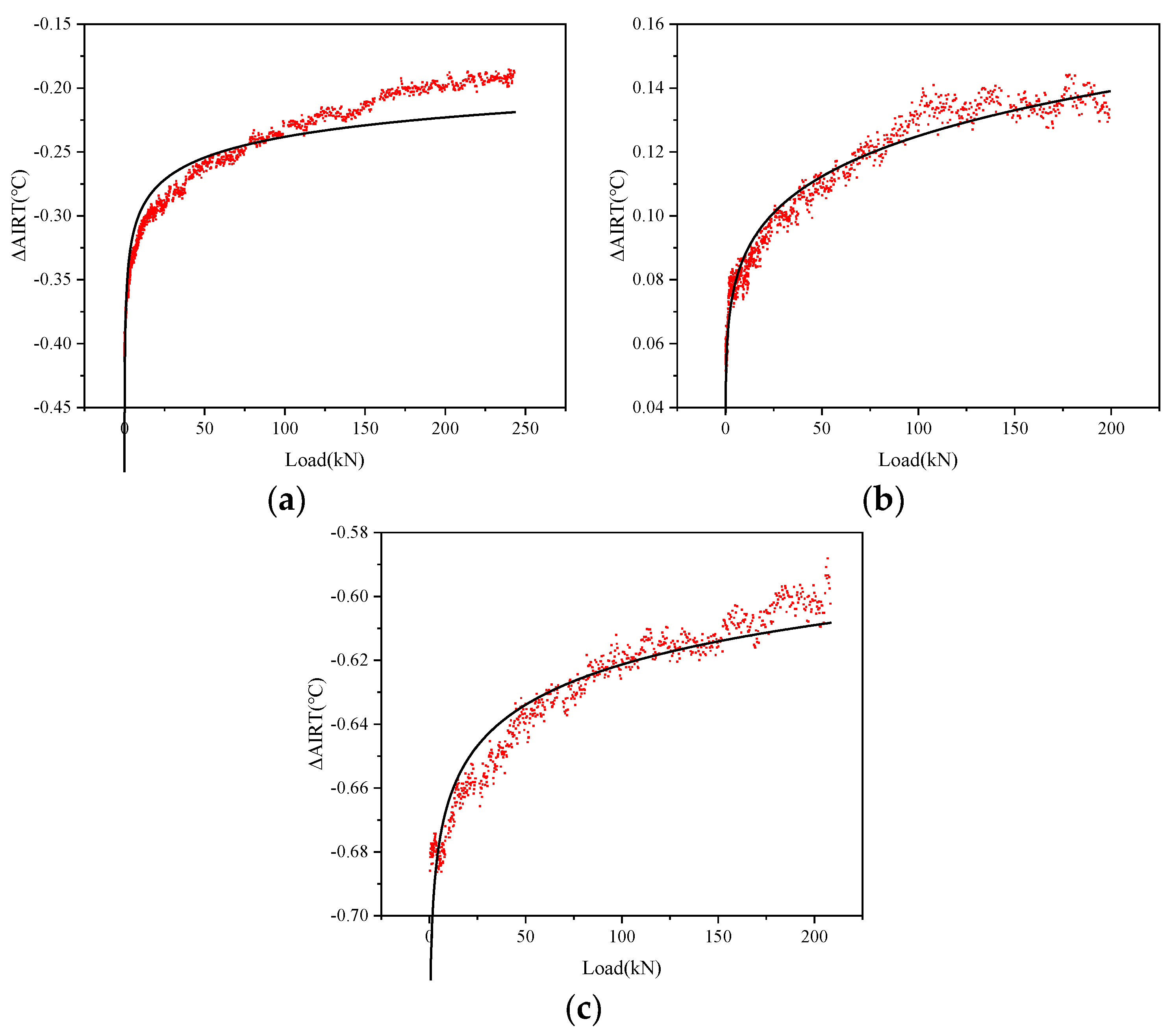 Sustainability 14 16454 g013