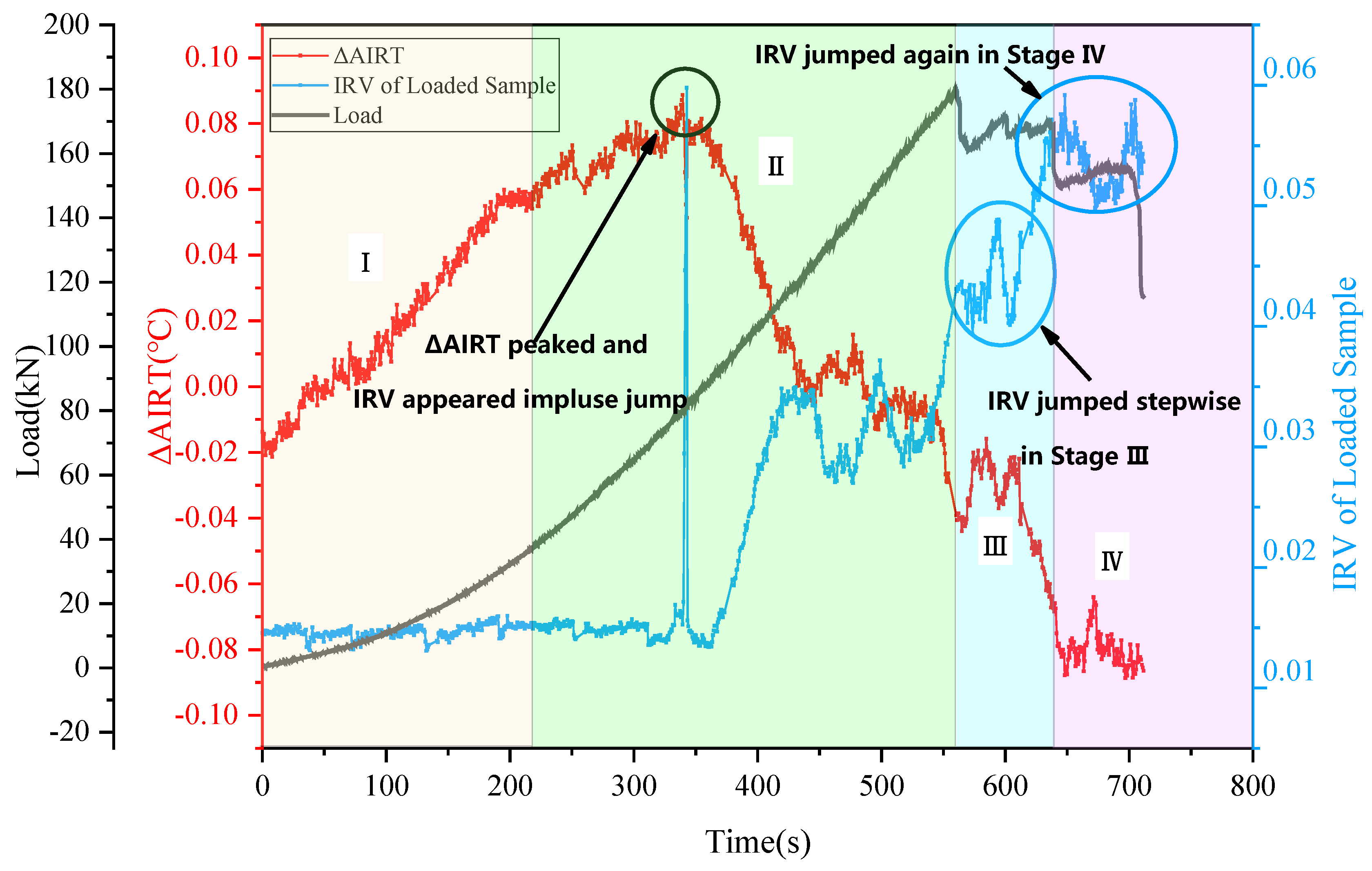 Sustainability 14 16454 g014