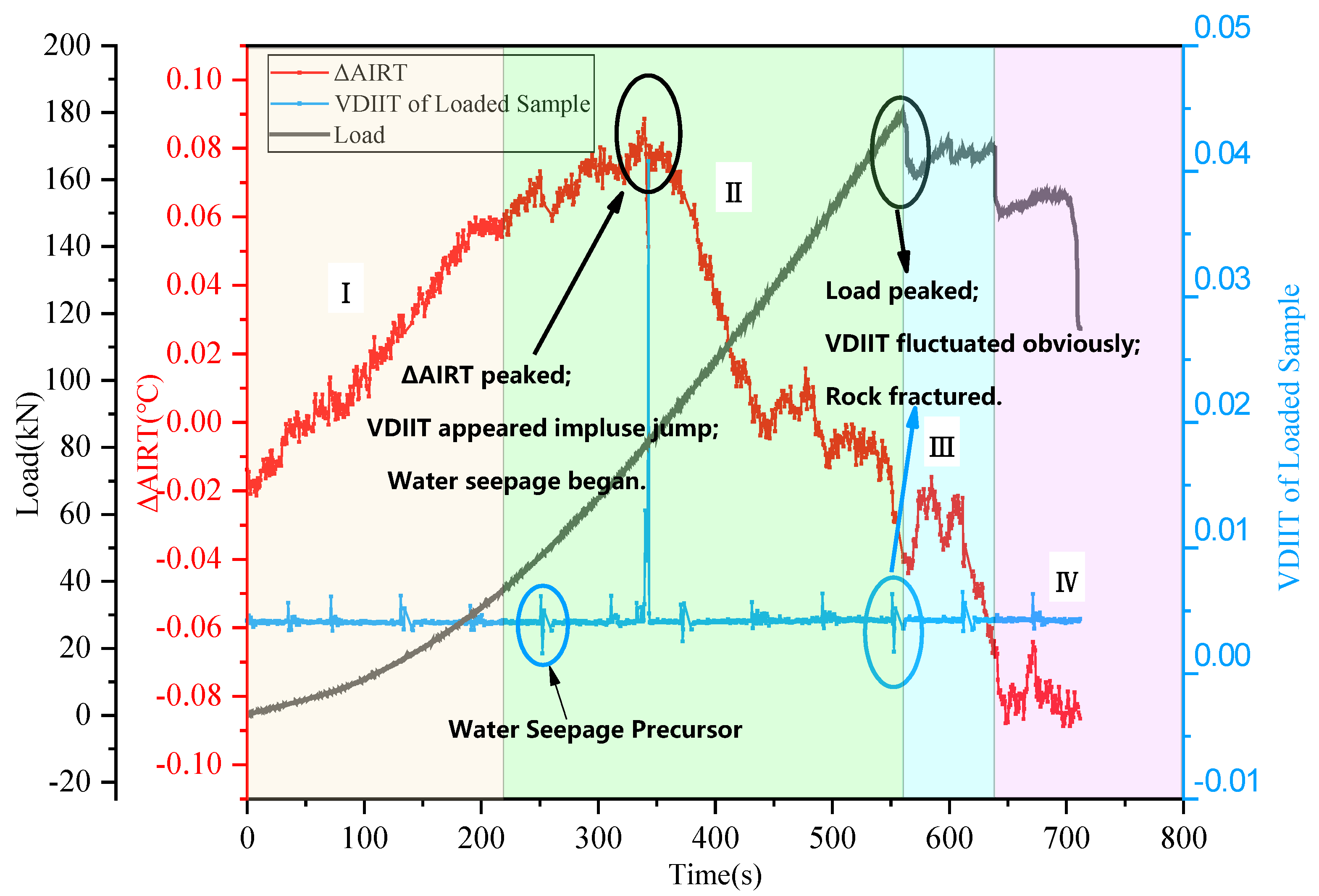 Sustainability 14 16454 g016