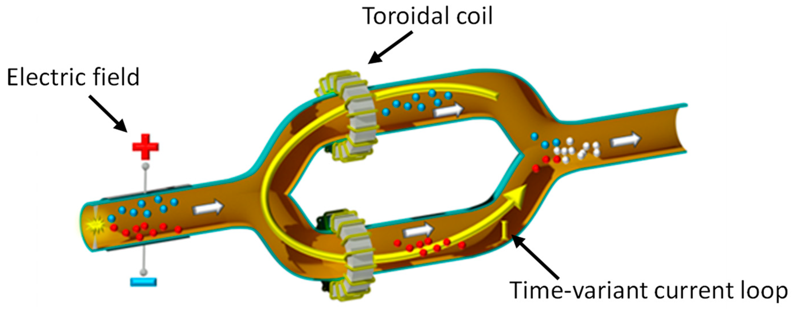 Sustainability 14 16457 g001