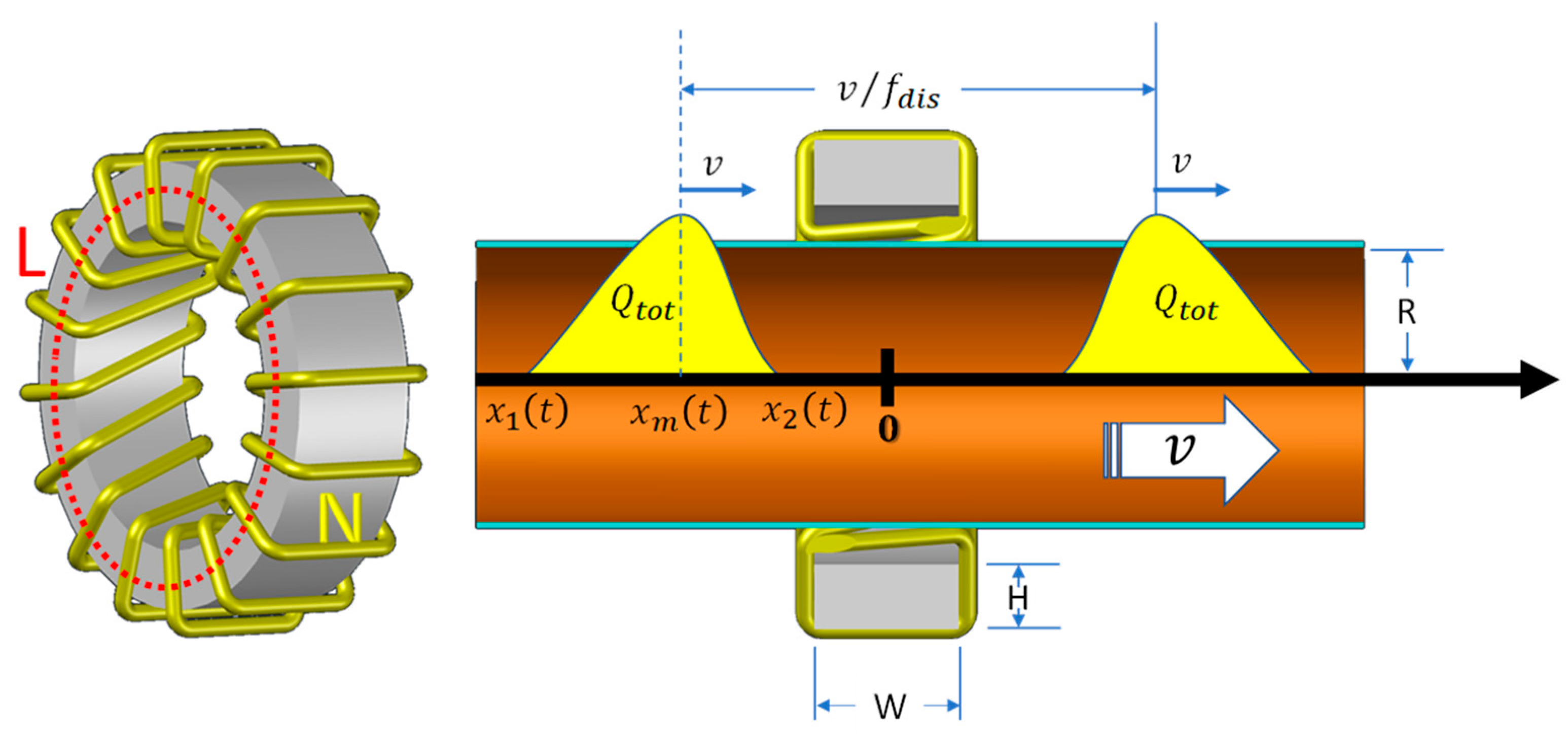 Sustainability 14 16457 g003