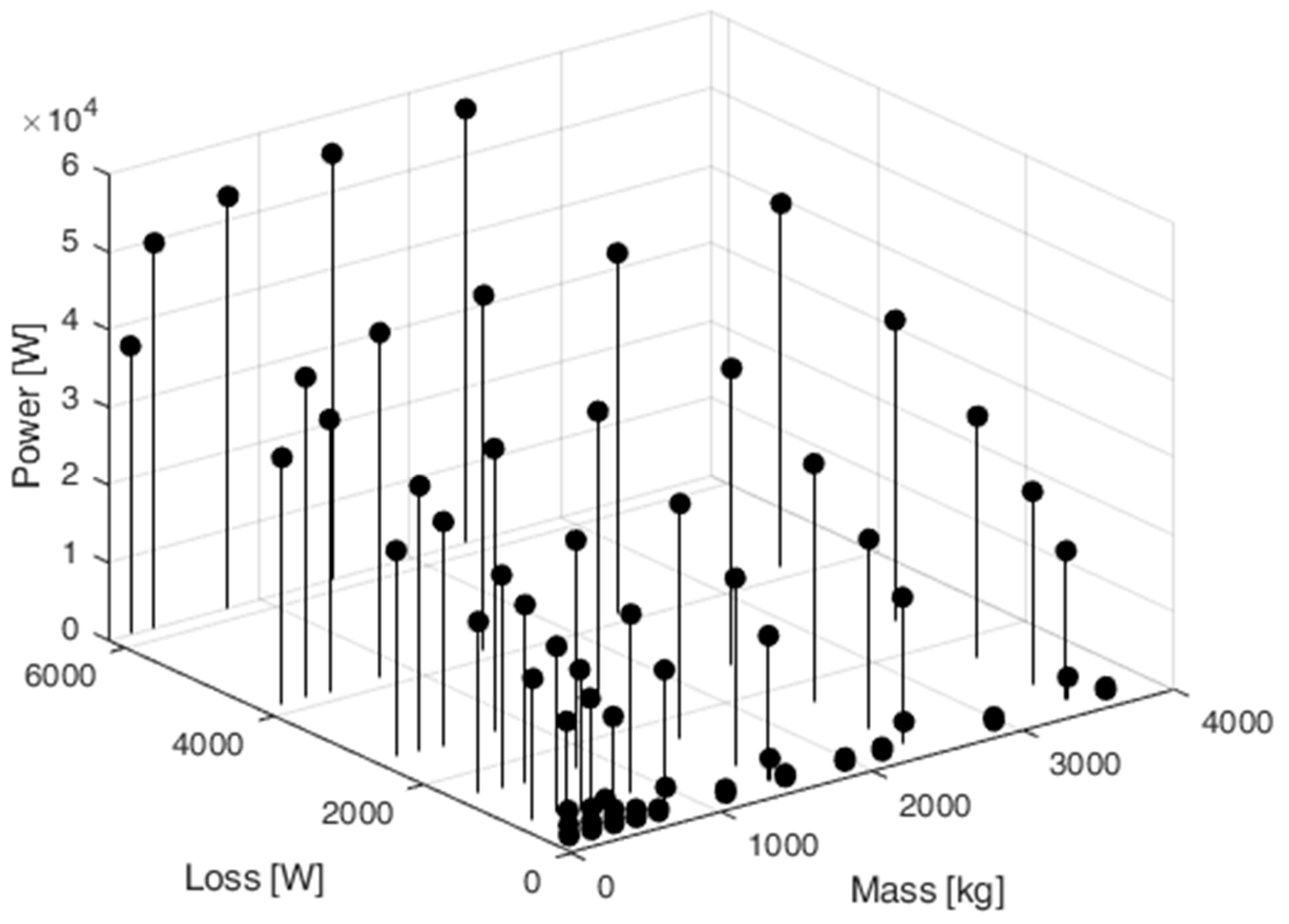 Sustainability 14 16457 g005