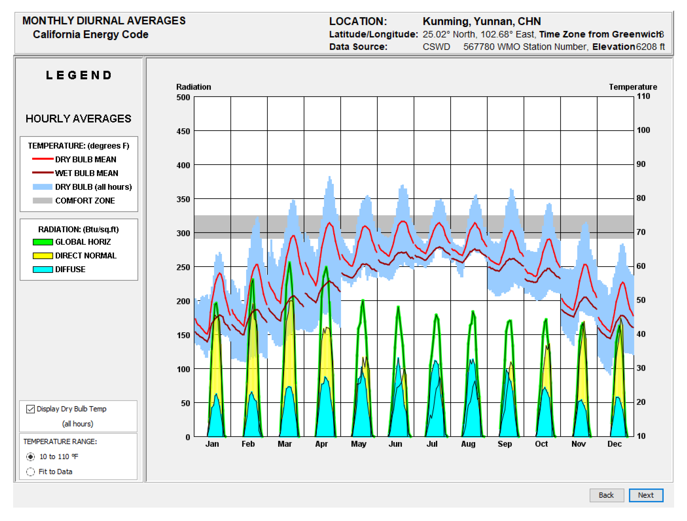 Sustainability 14 16461 g003