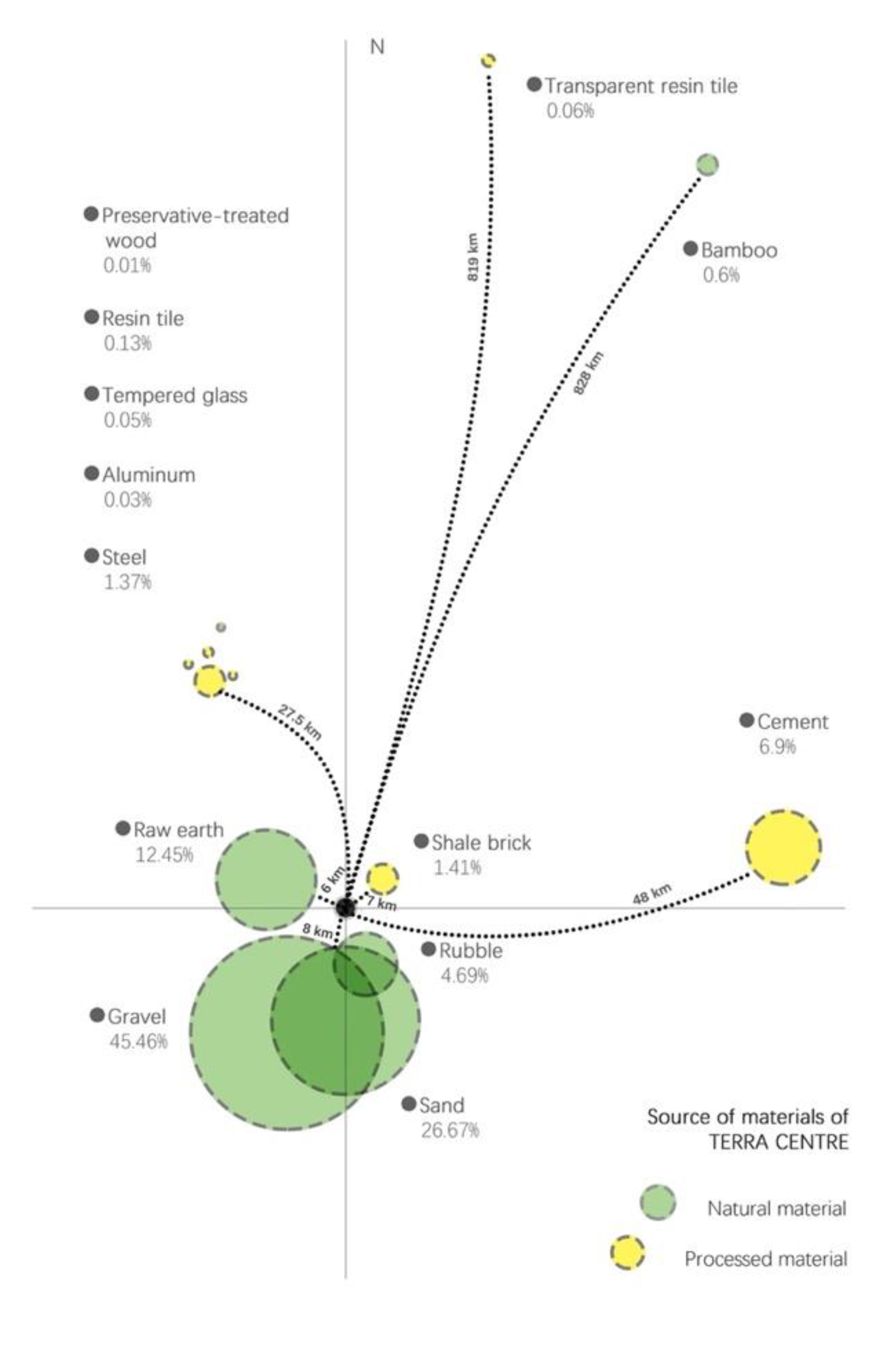 Sustainability 14 16461 g009