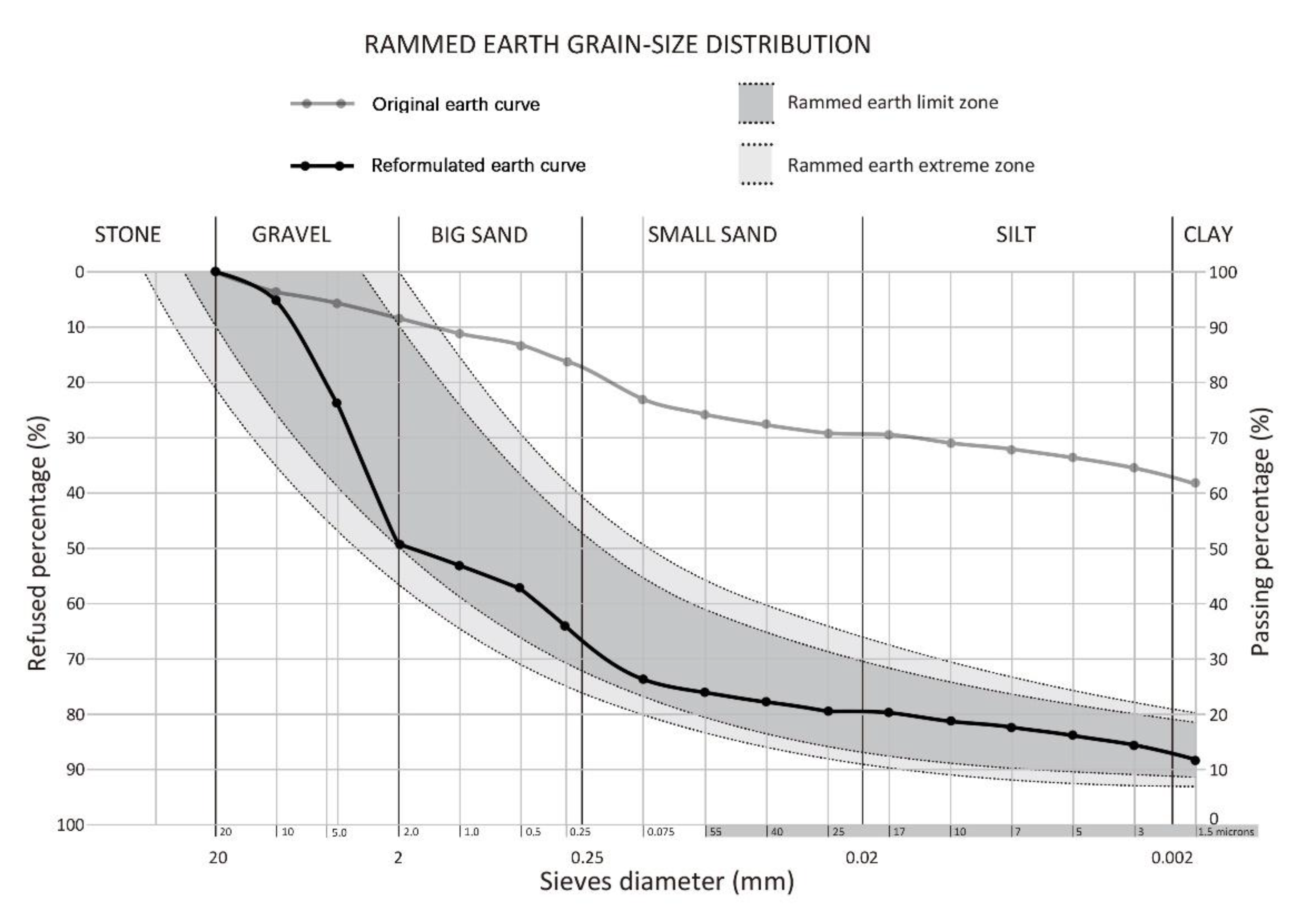 Sustainability 14 16461 g010