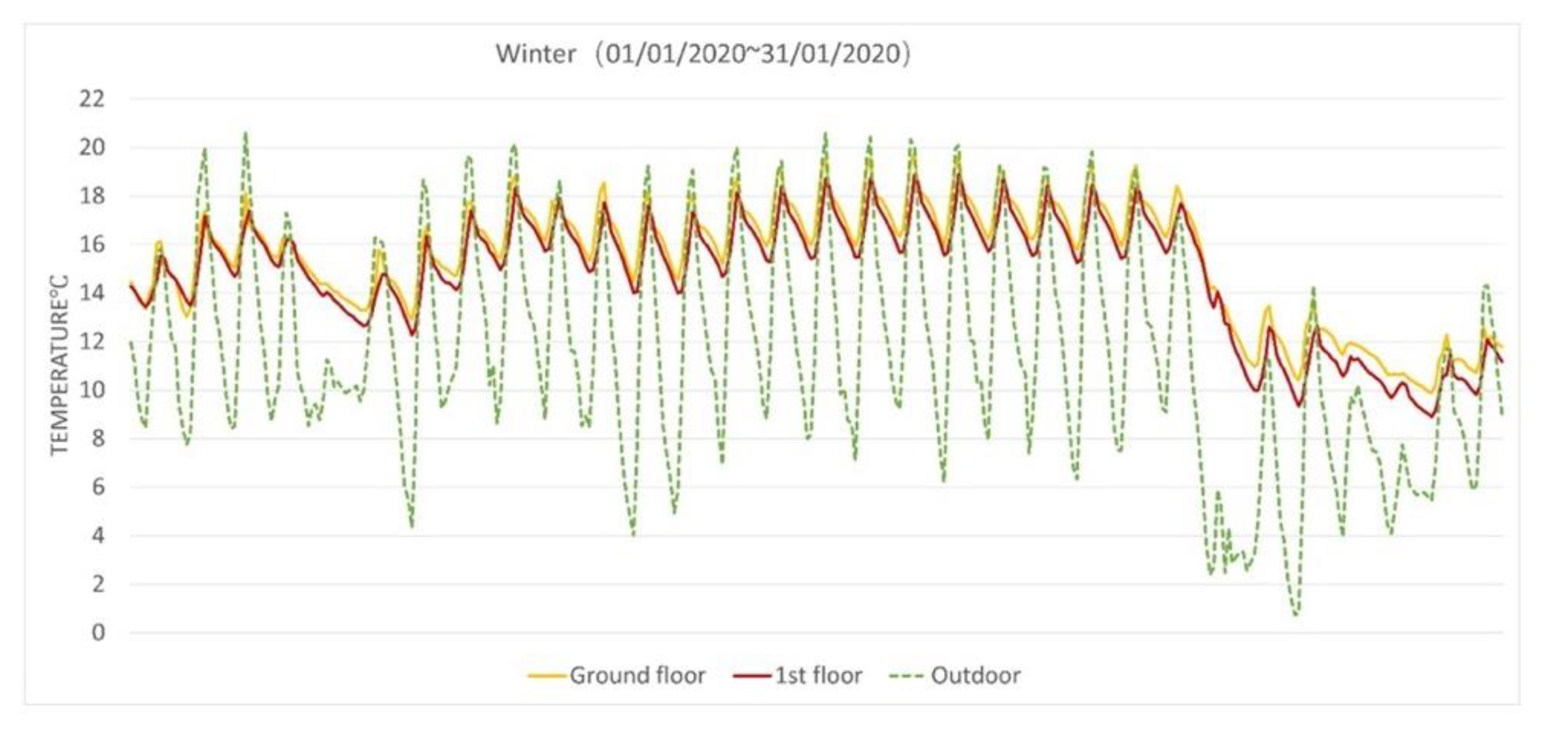 Sustainability 14 16461 g017