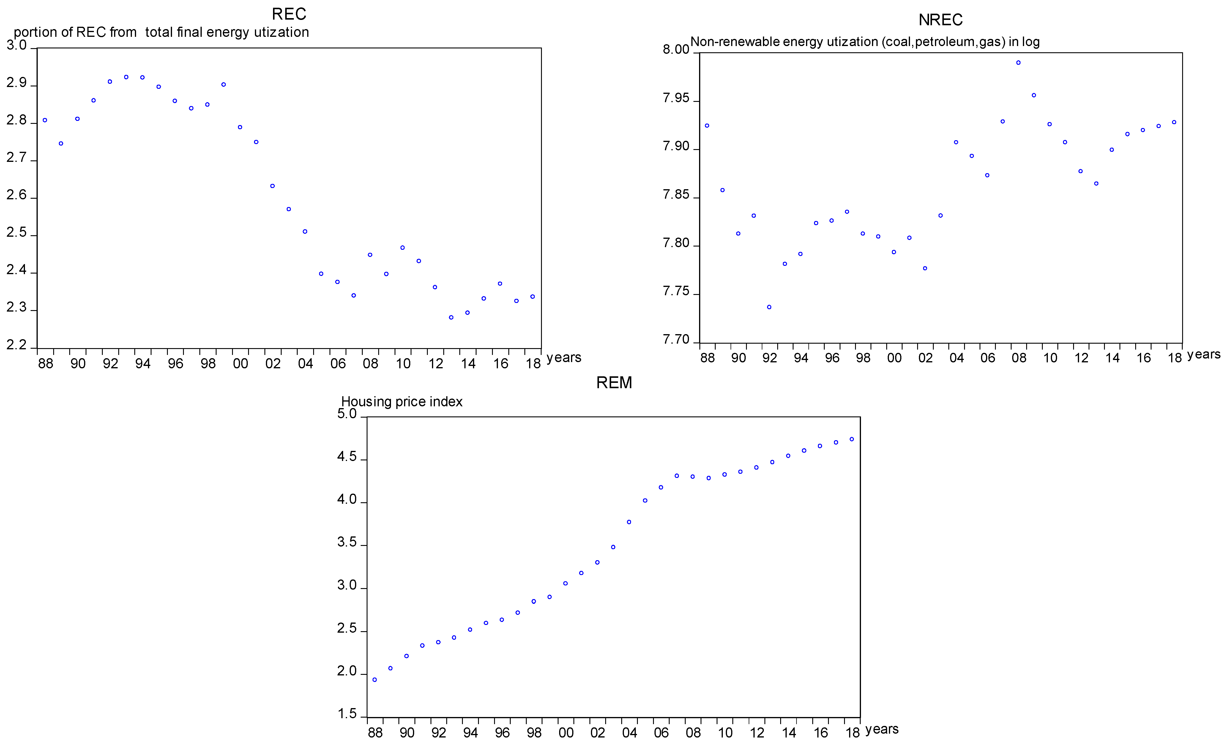 Sustainability 14 16466 g002b Sustainability 14 16466 g002b