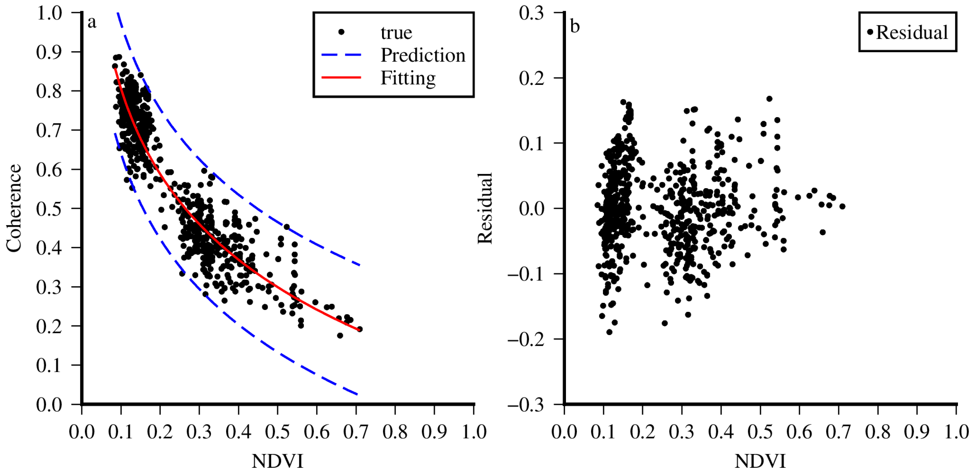 Sustainability 14 16471 g004