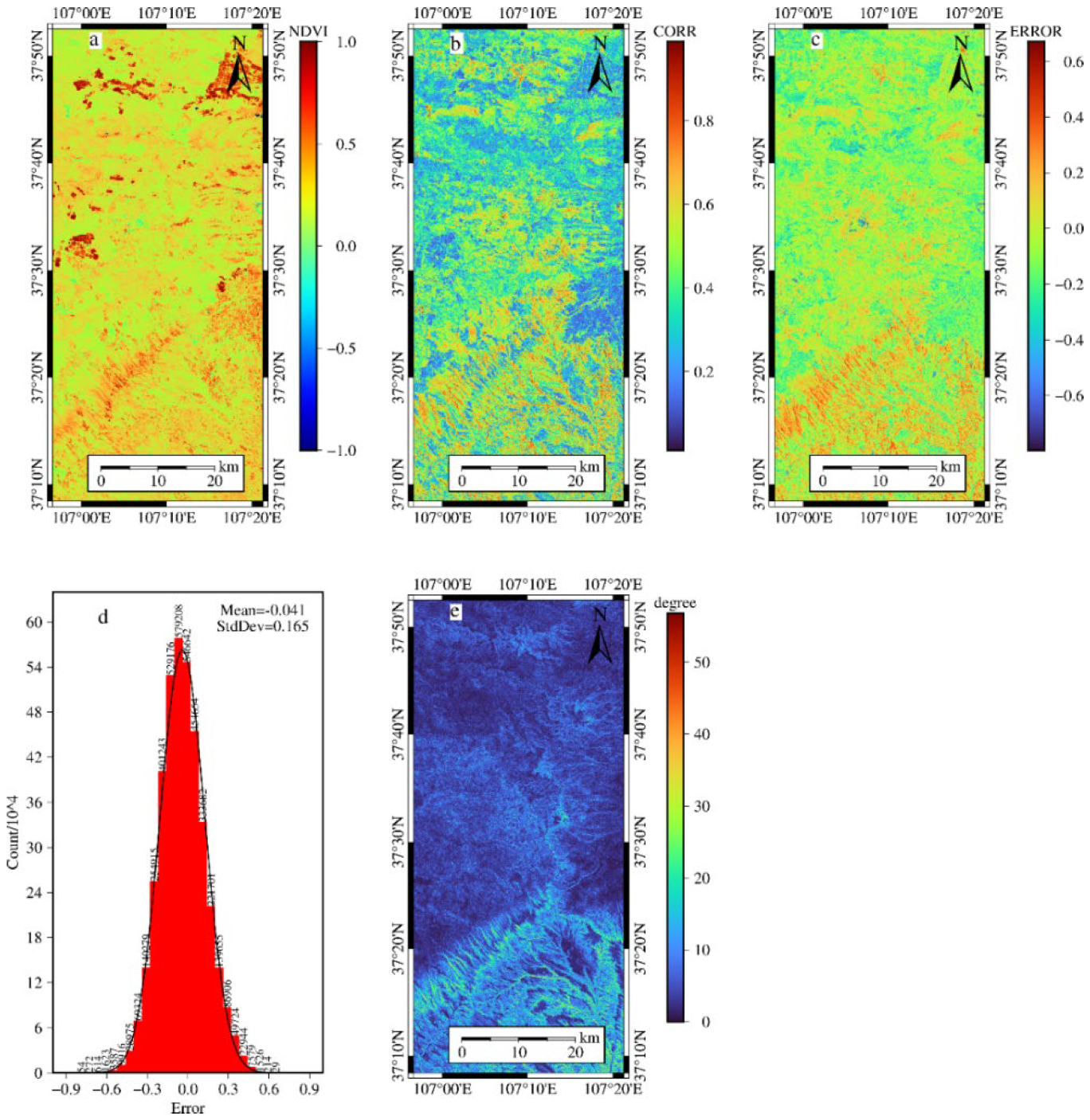 Sustainability 14 16471 g005
