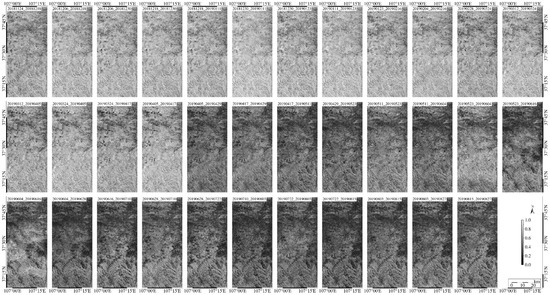 Sustainability 14 16471 g0a1