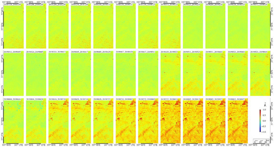 Sustainability 14 16471 g0a3