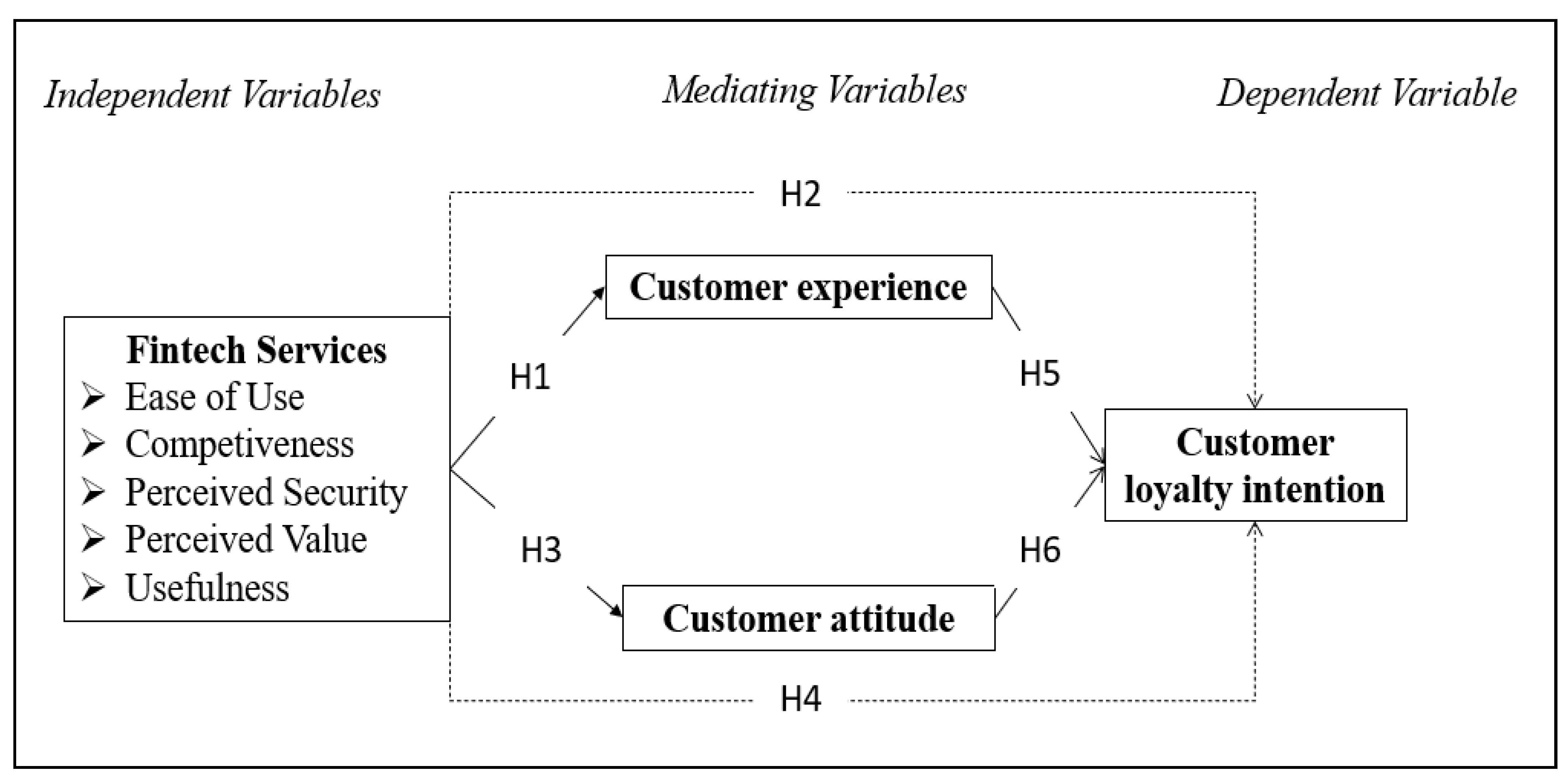 Sustainability 14 16481 g001