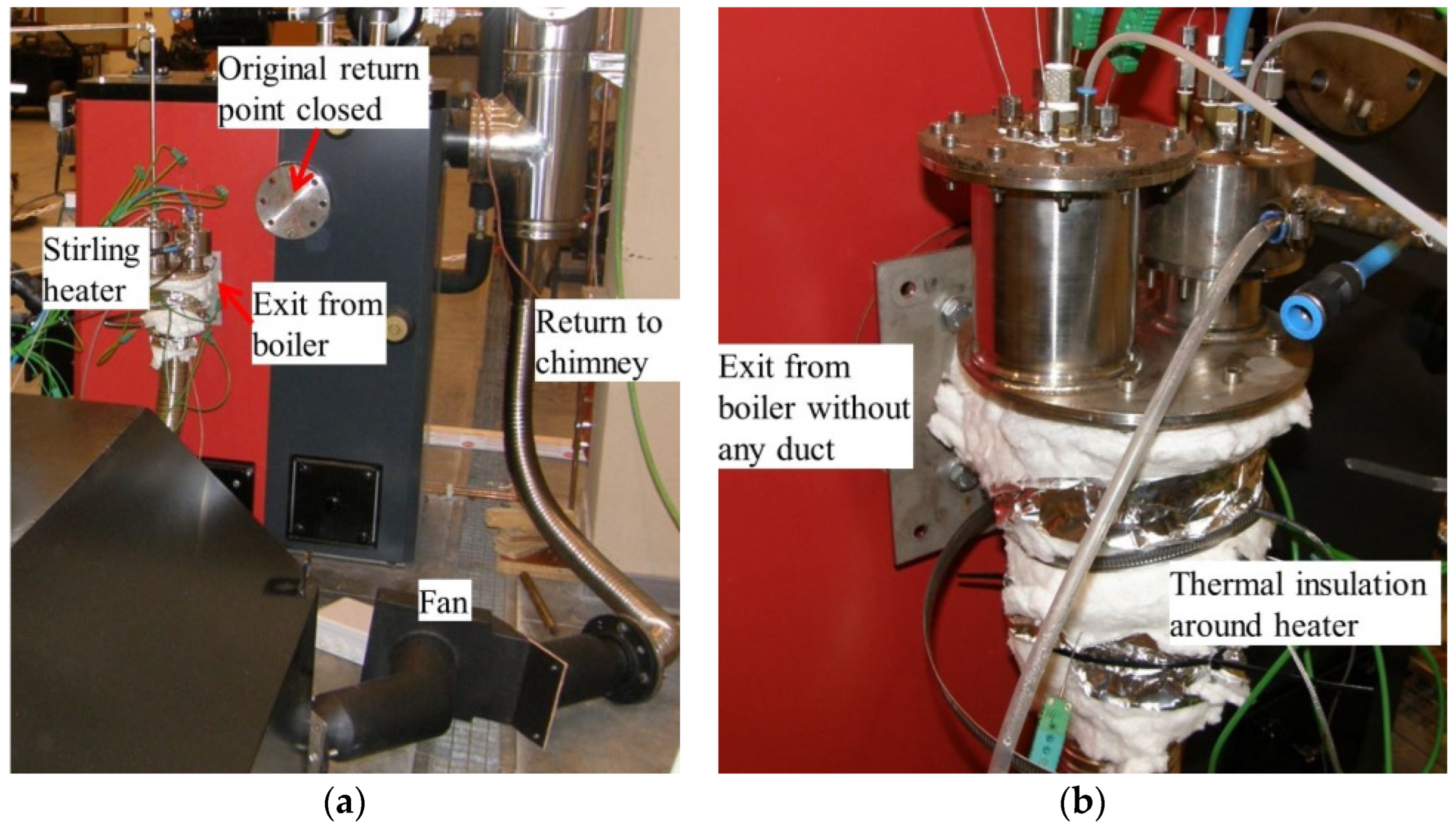 Sustainability 14 16488 g003