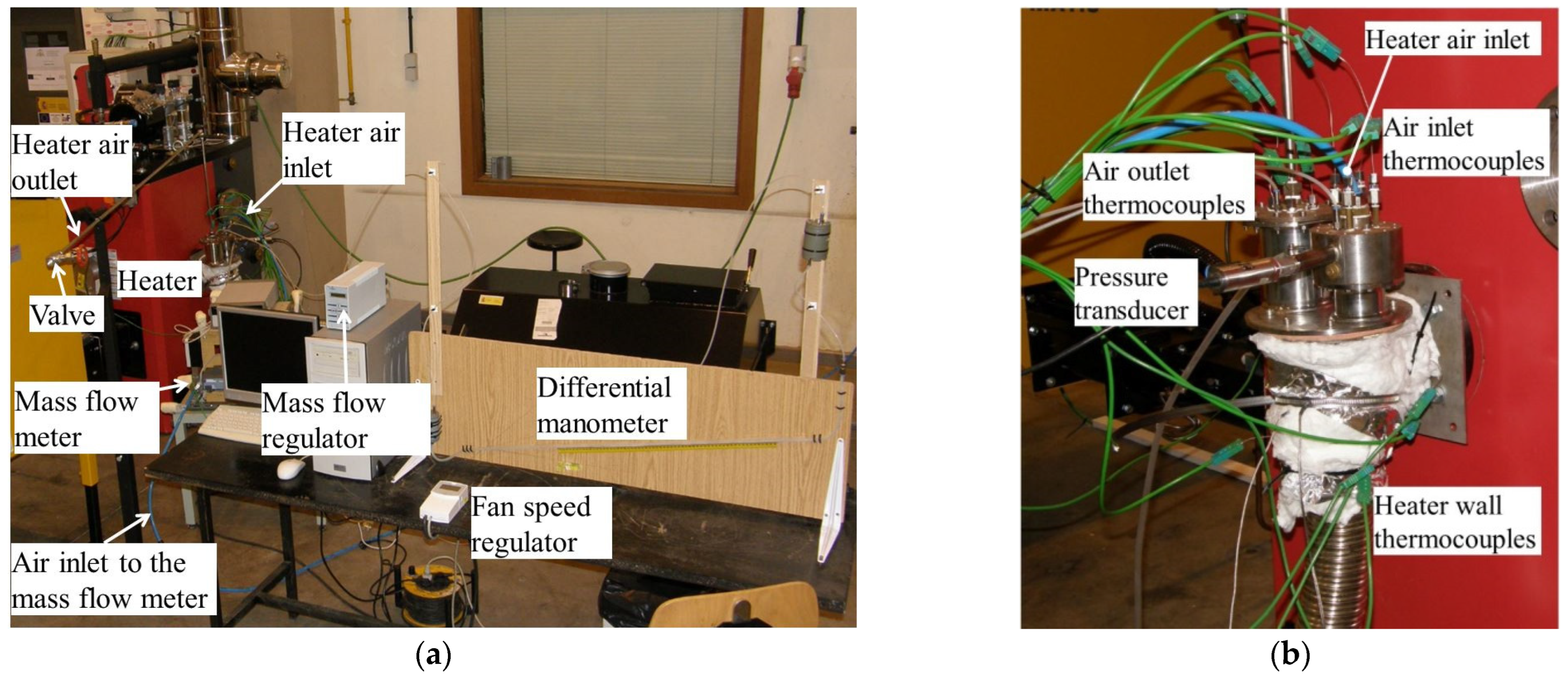 Sustainability 14 16488 g004