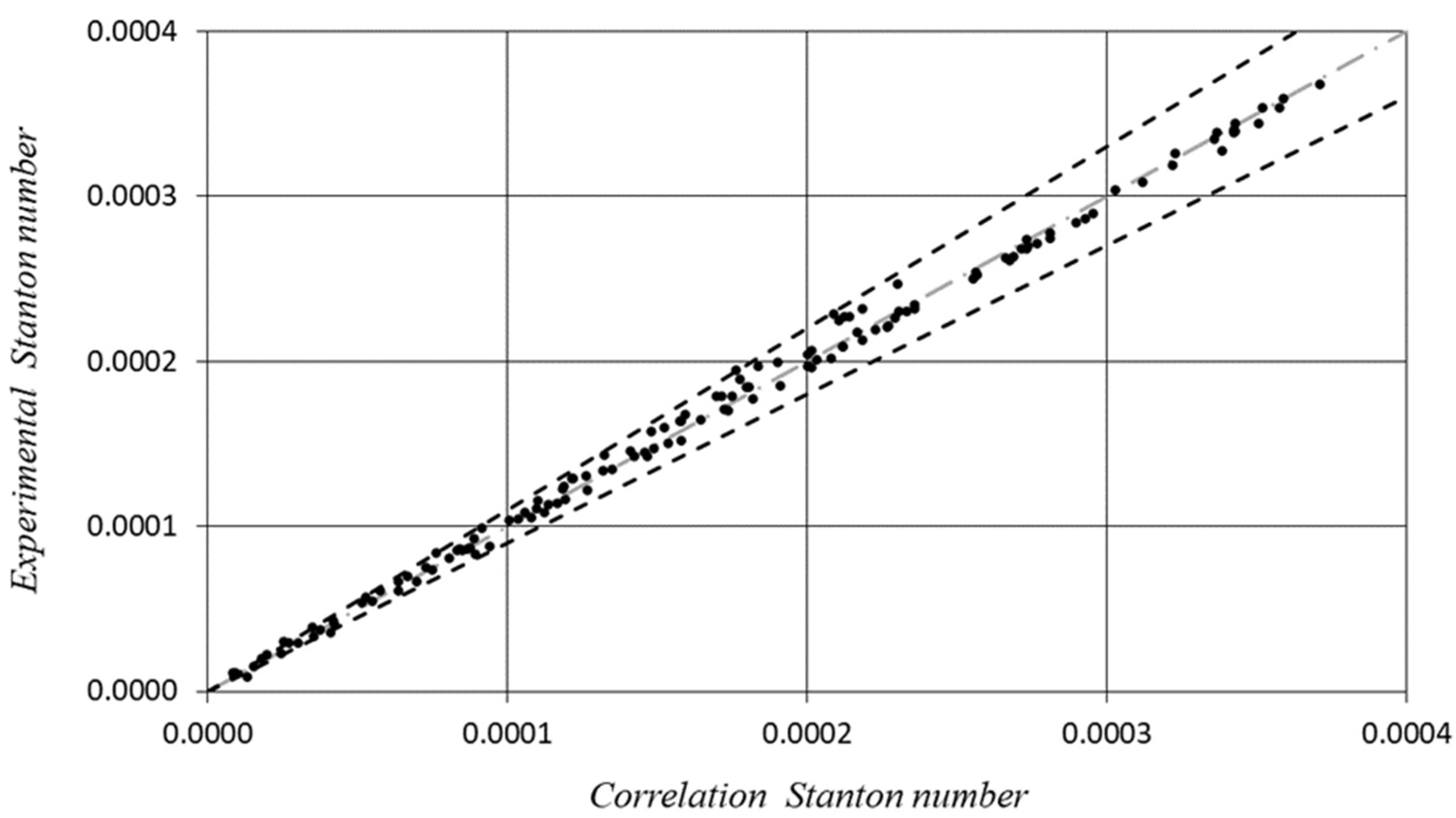 Sustainability 14 16488 g006