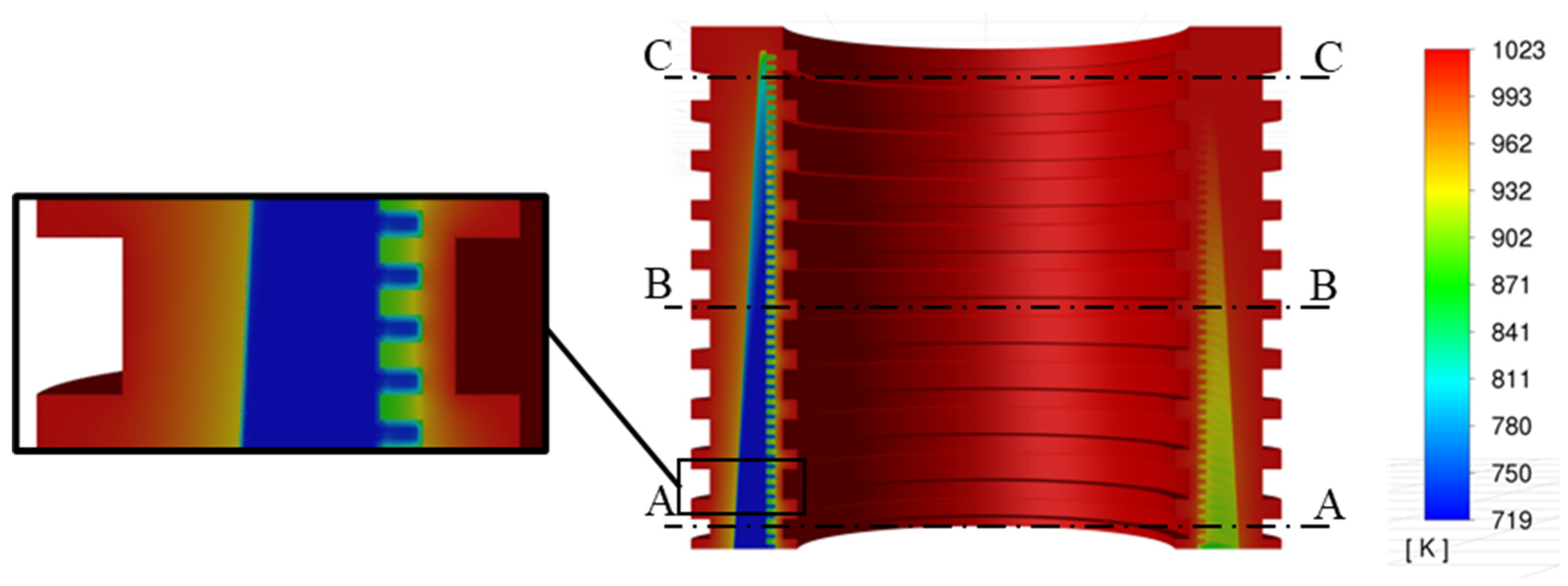Sustainability 14 16488 g011