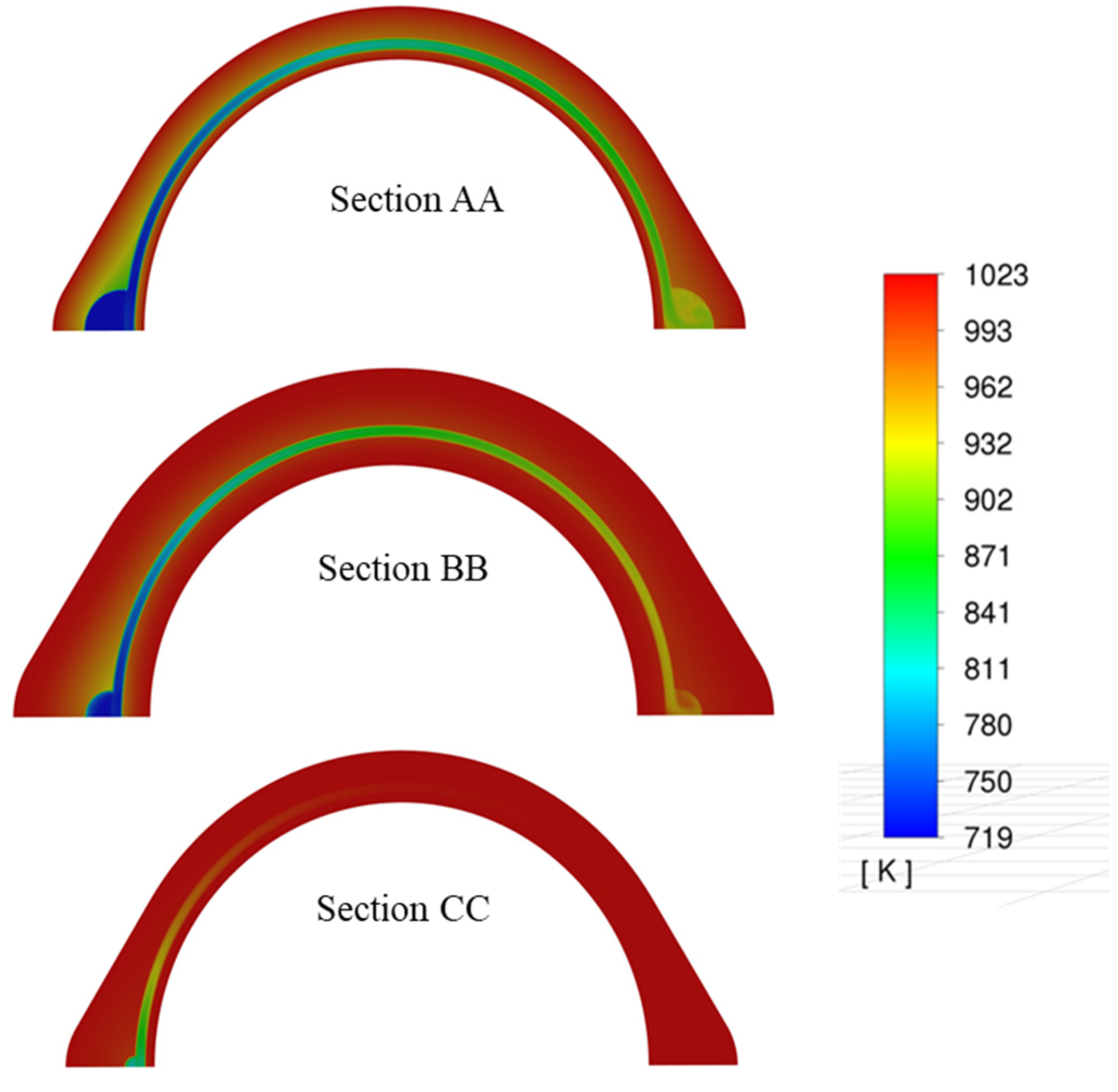 Sustainability 14 16488 g012