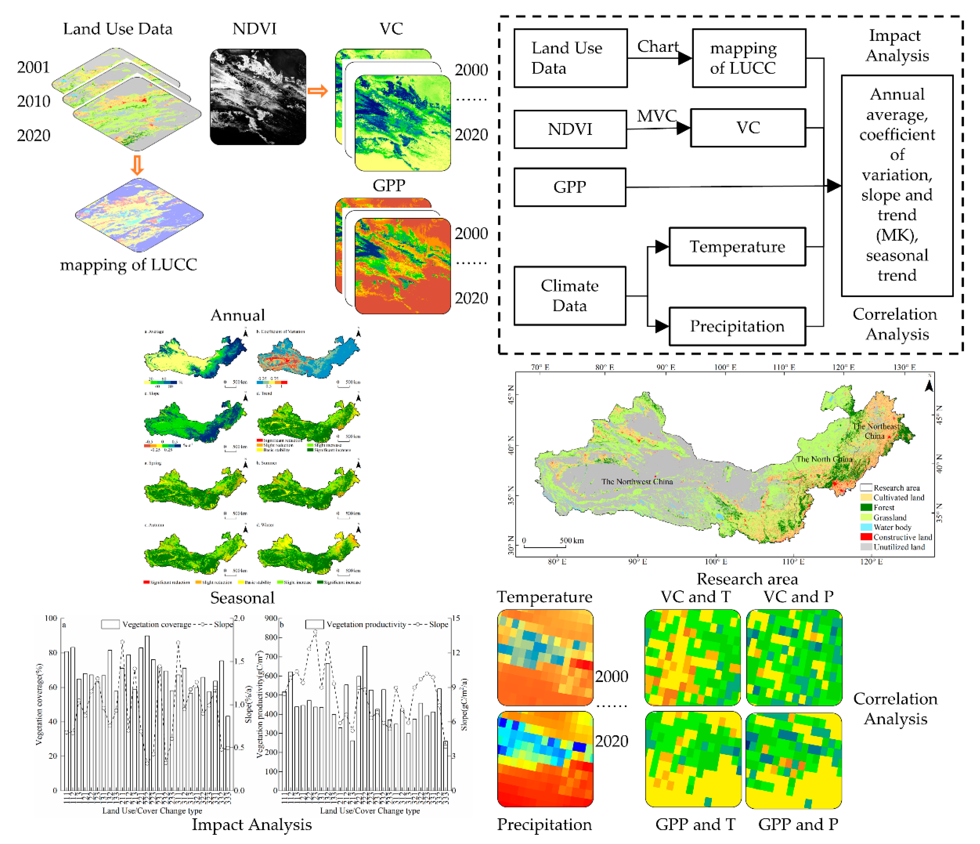 Sustainability 14 16489 g002