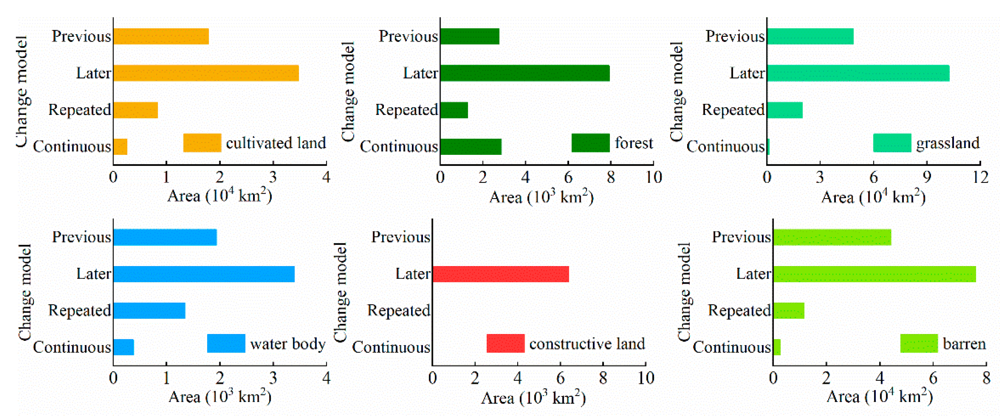 Sustainability 14 16489 g004