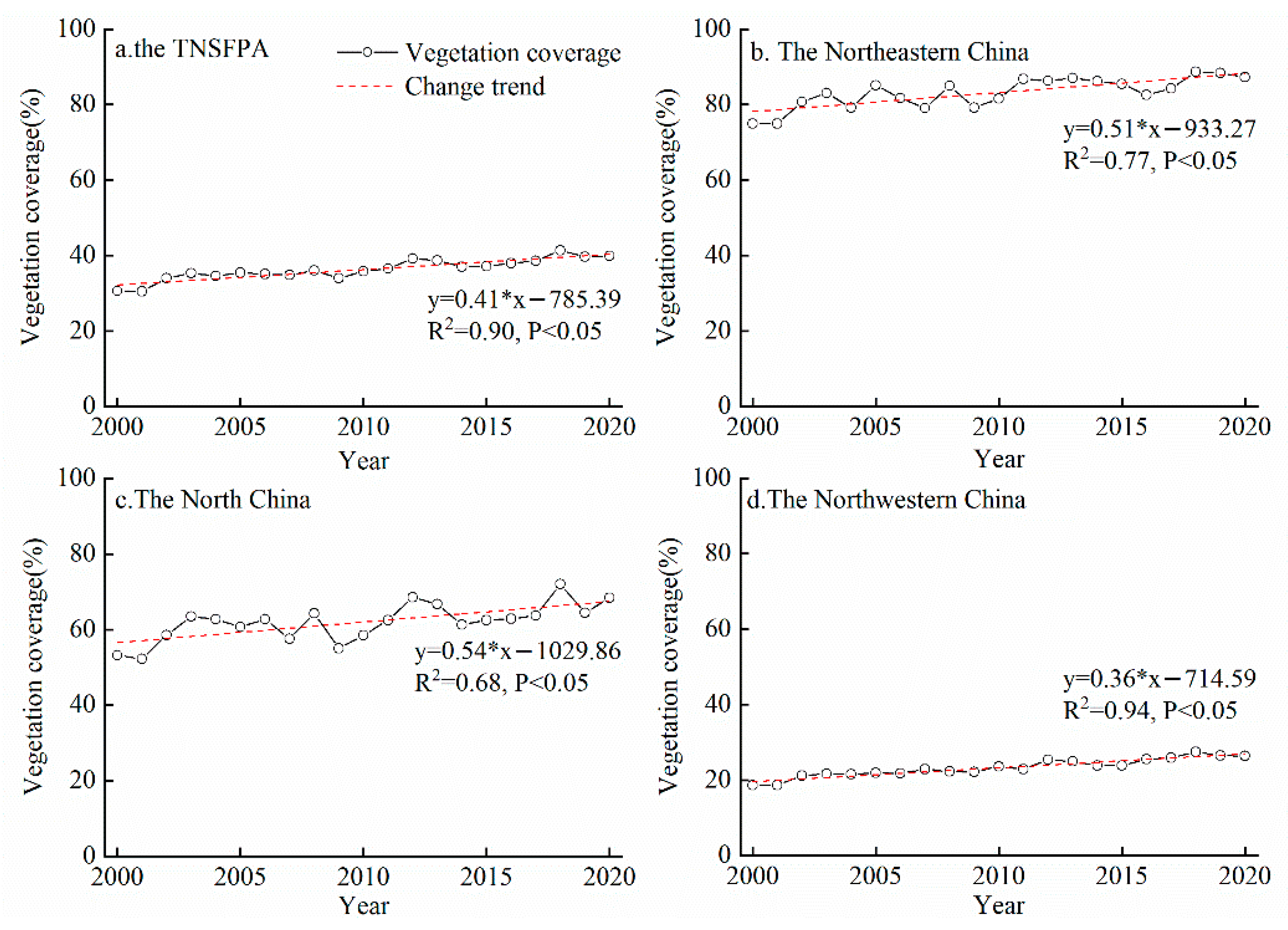 Sustainability 14 16489 g006