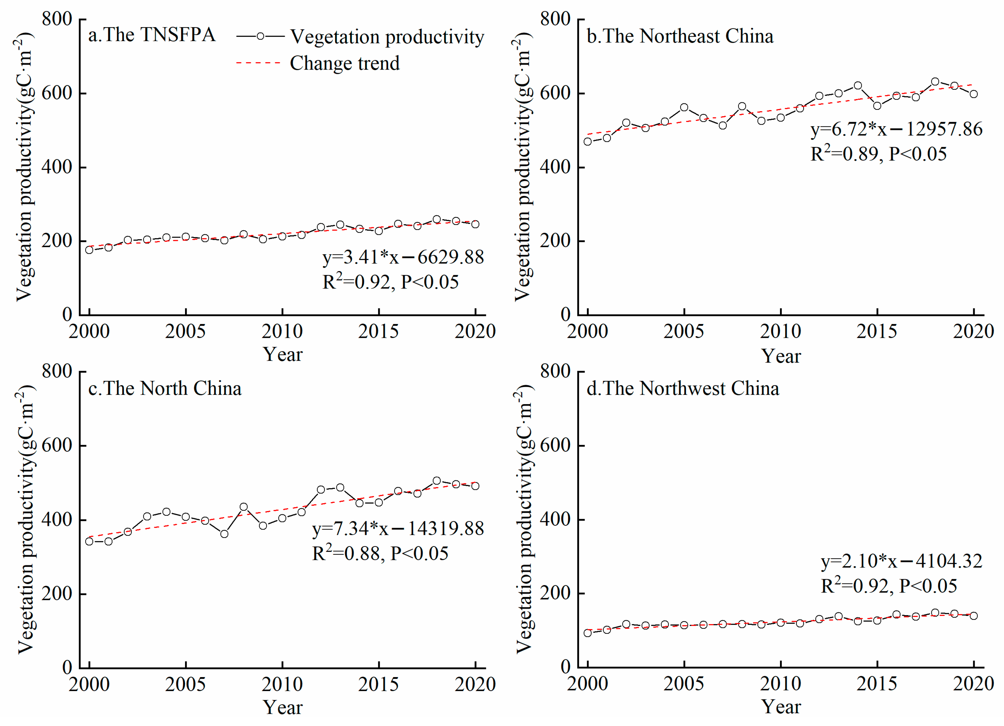 Sustainability 14 16489 g009
