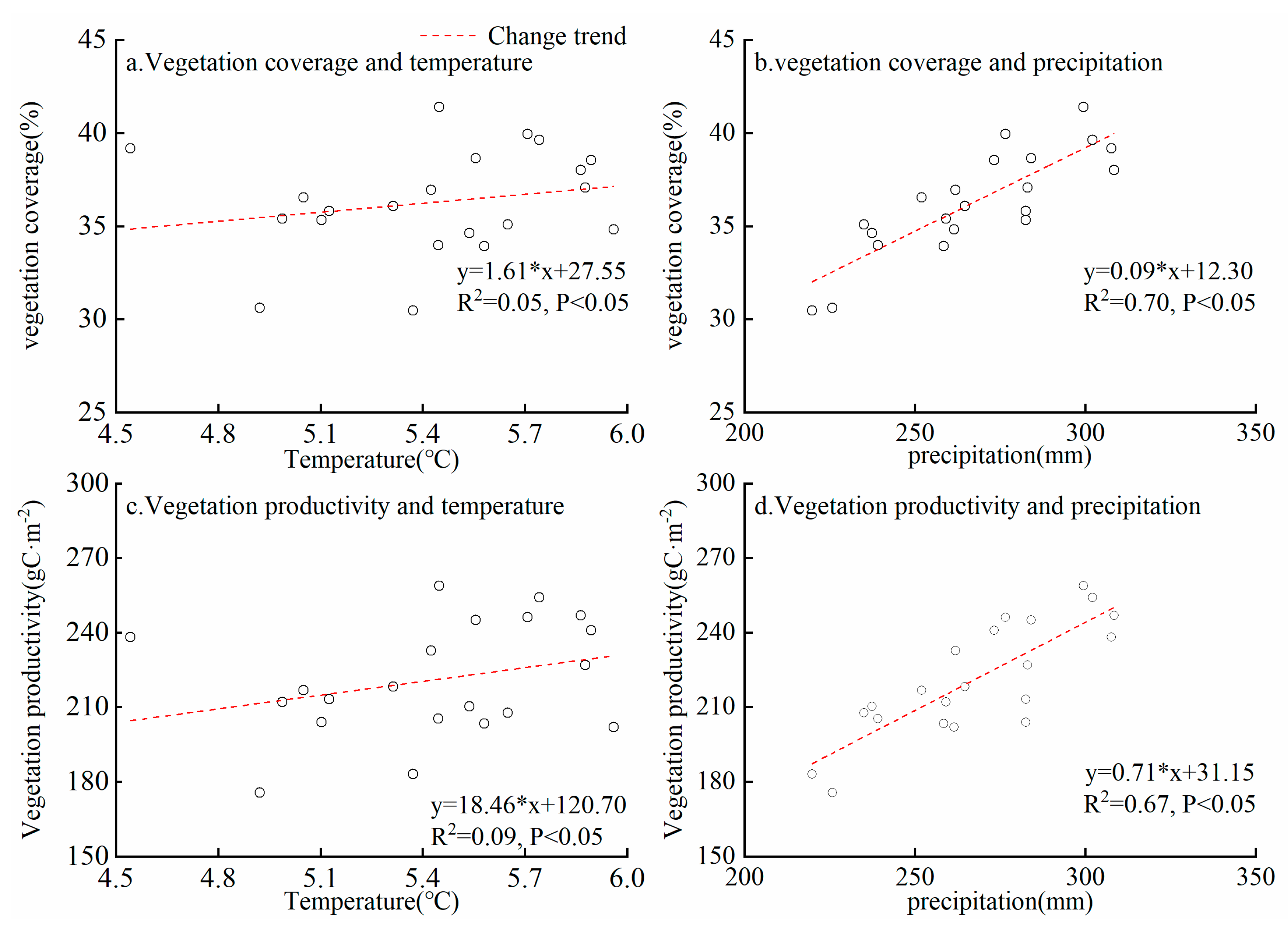 Sustainability 14 16489 g011