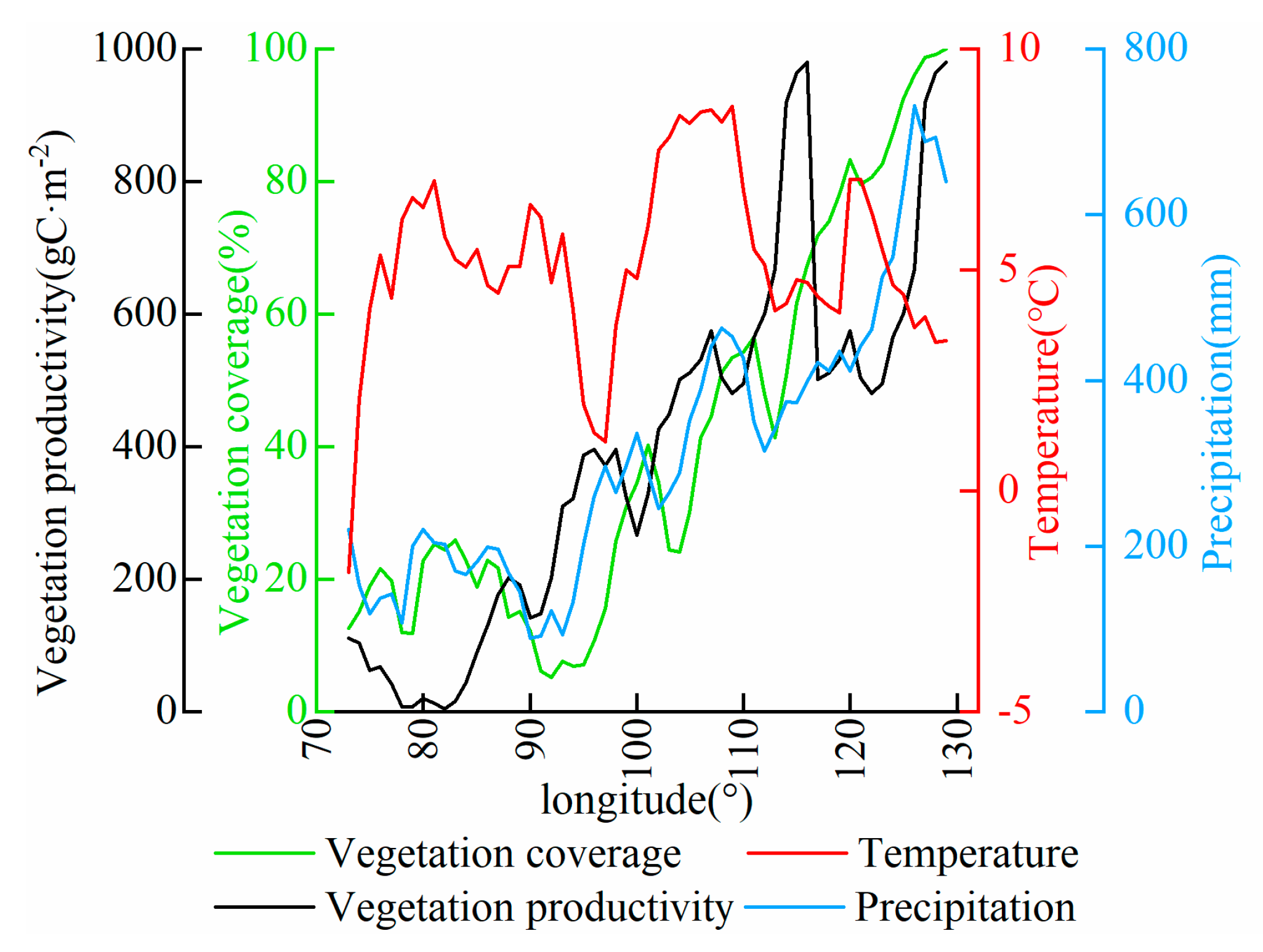 Sustainability 14 16489 g014