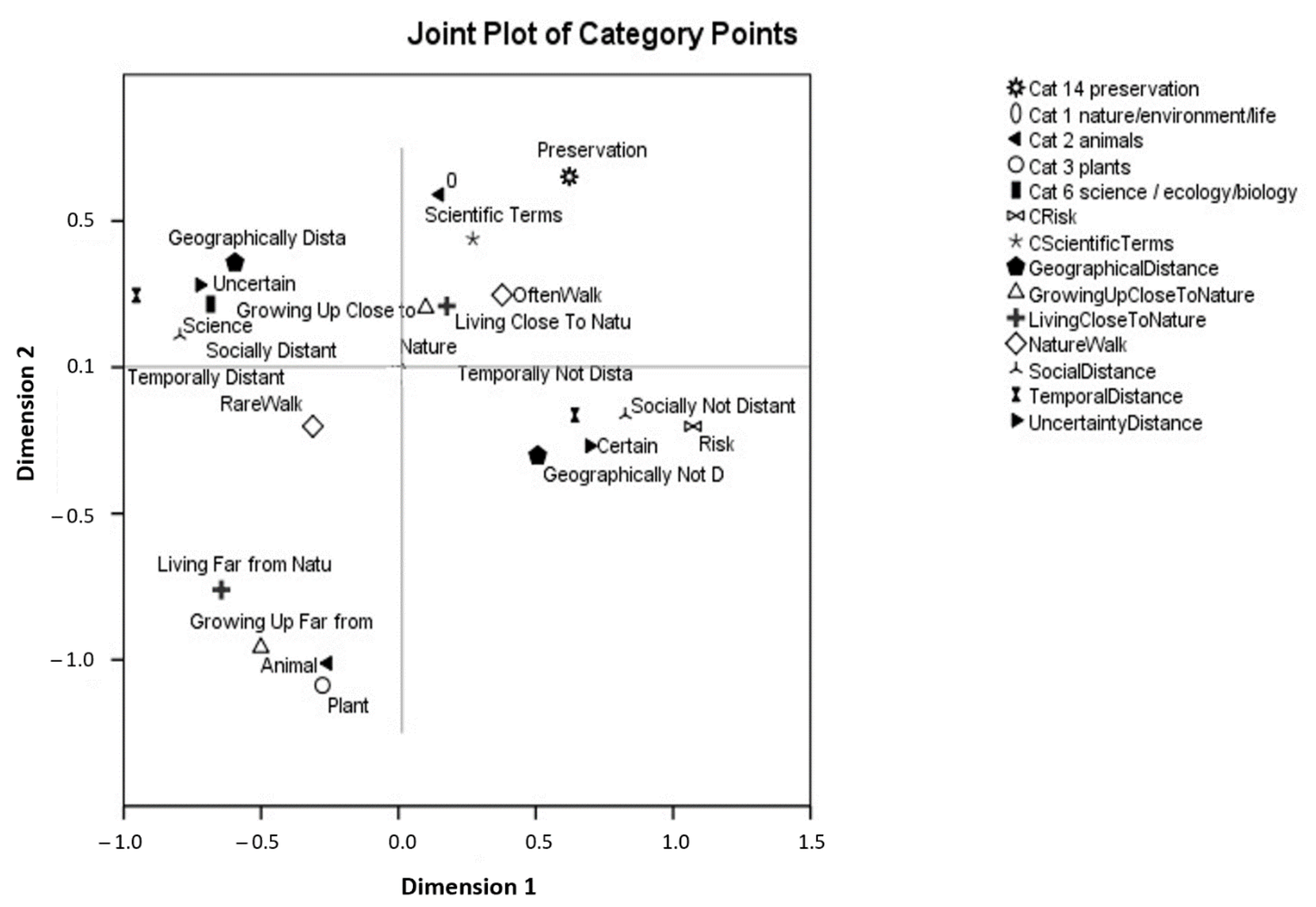 Sustainability 14 16490 g001
