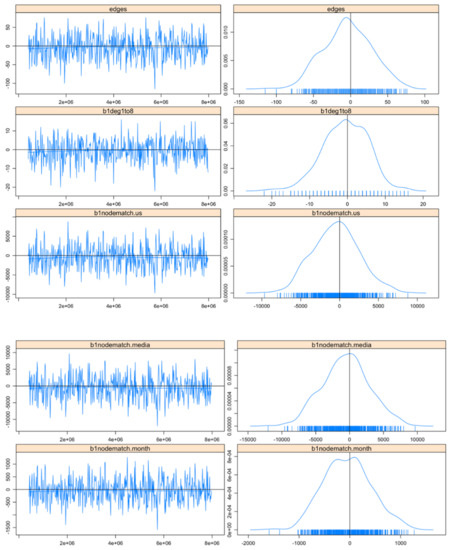 Sustainability 14 16493 g0a1