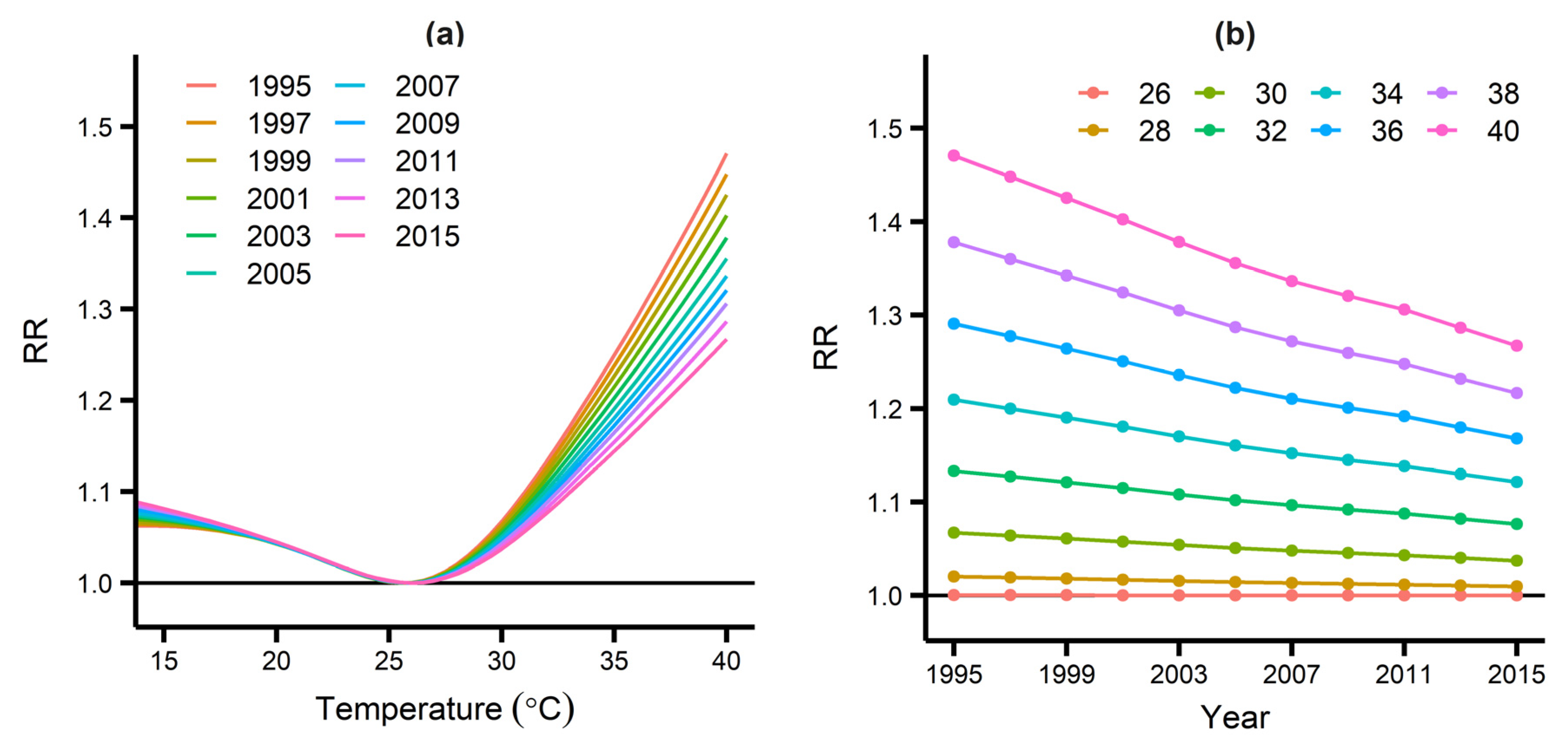 Sustainability 14 16494 g001