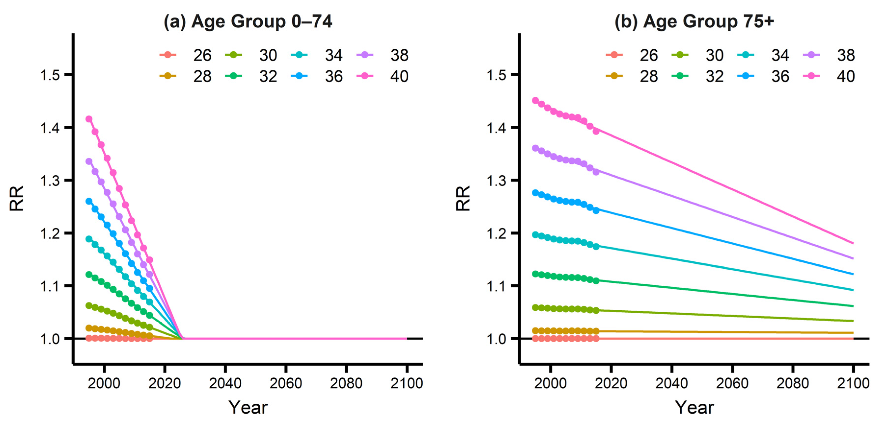 Sustainability 14 16494 g003